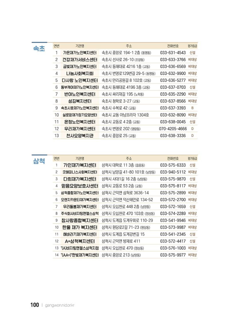 2022 강원도 치매환자 및 노인을 위한 자원 현황 안내서 100페이지