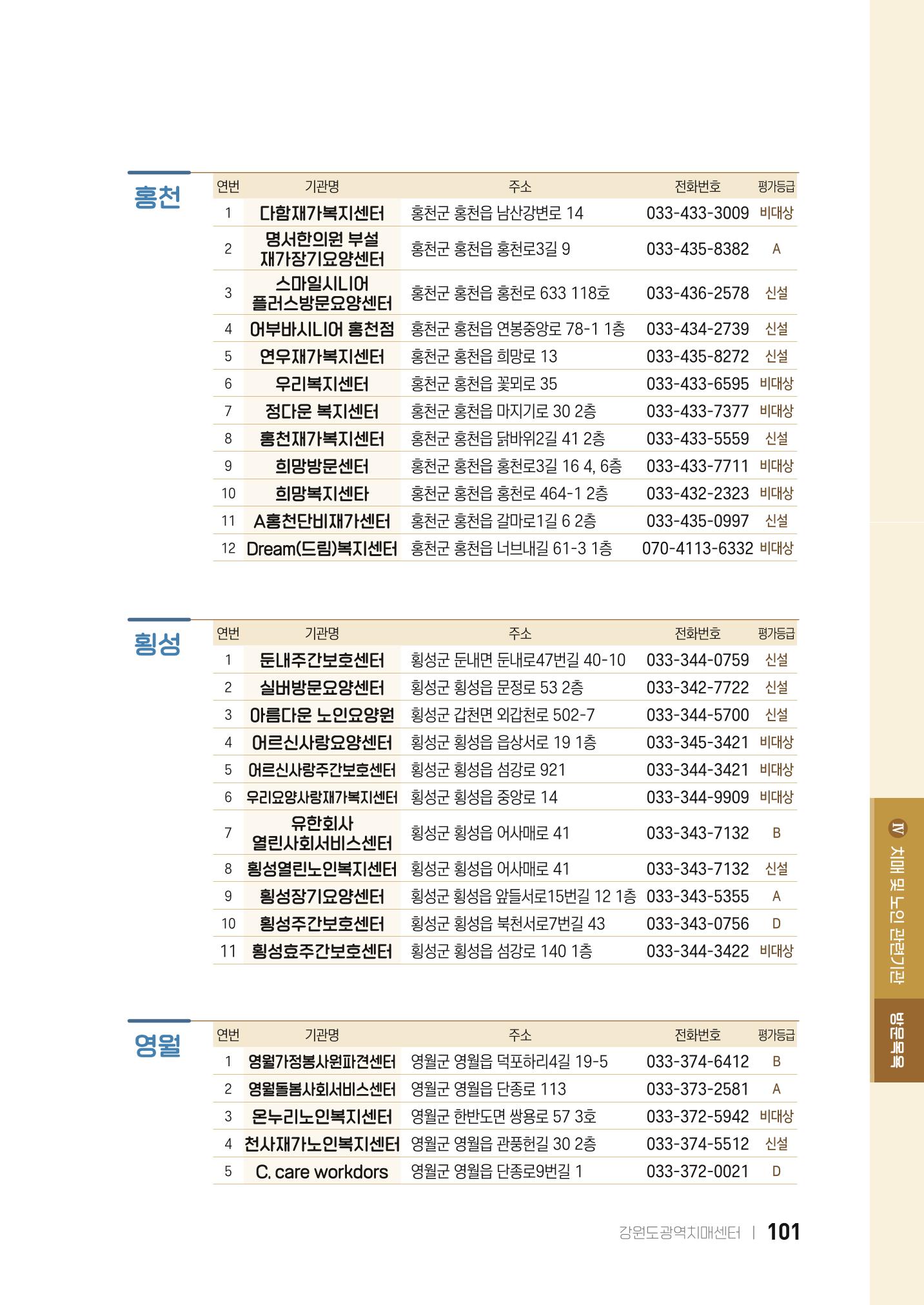 2022 강원도 치매환자 및 노인을 위한 자원 현황 안내서 101페이지