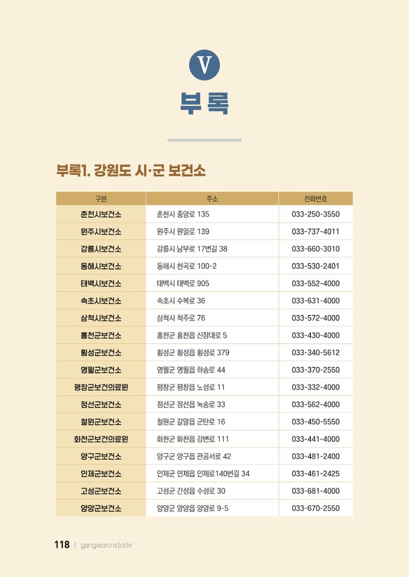 2022 강원도 치매환자 및 노인을 위한 자원 현황 안내서 118페이지