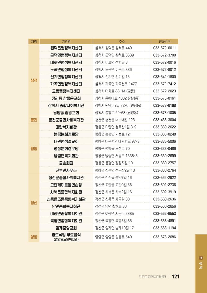 2022 강원도 치매환자 및 노인을 위한 자원 현황 안내서 121페이지