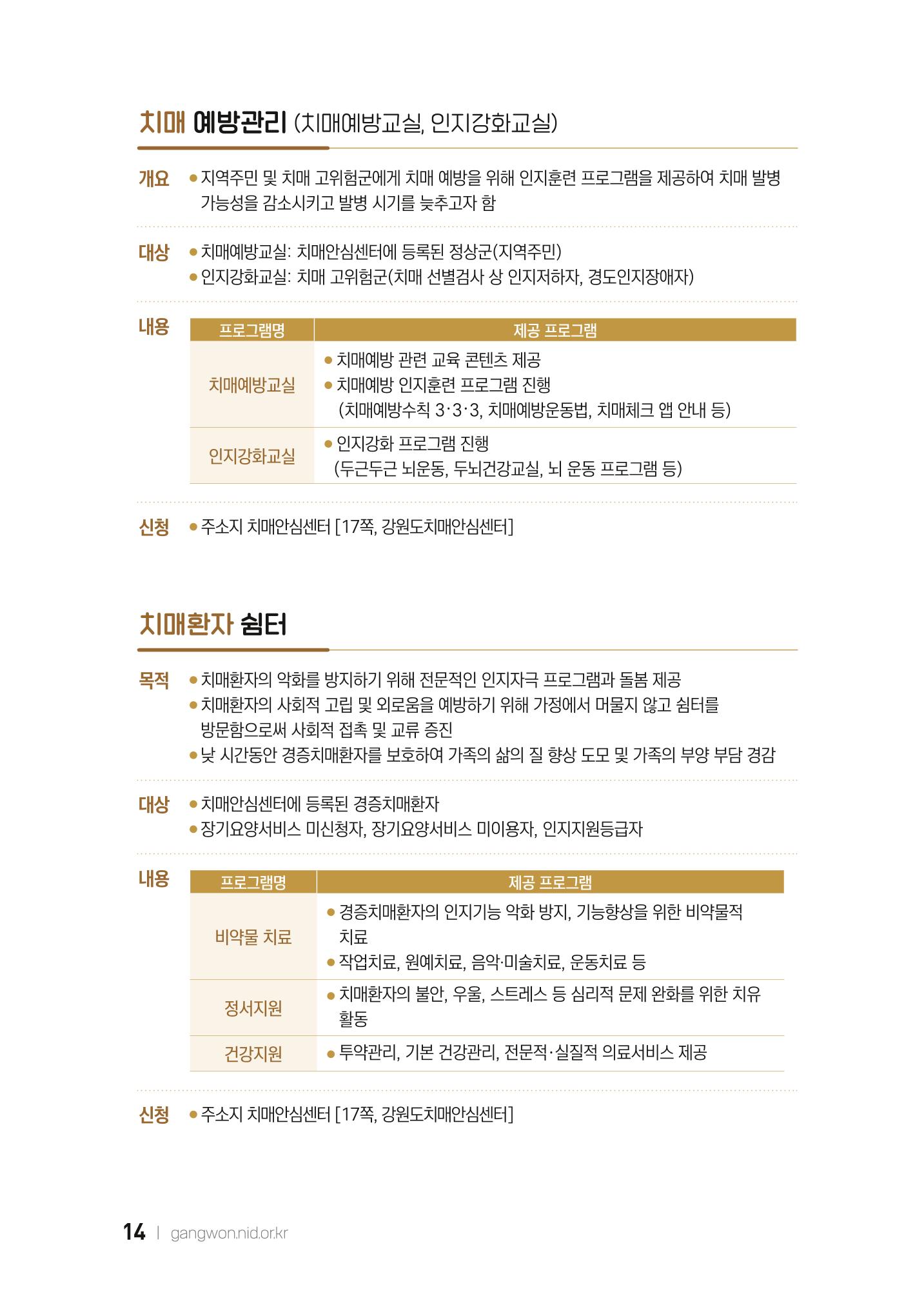 2022 강원도 치매환자 및 노인을 위한 자원 현황 안내서 14페이지