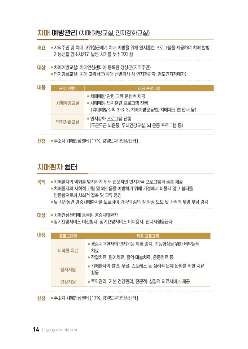 2022 강원도 치매환자 및 노인을 위한 자원 현황 안내서 14페이지