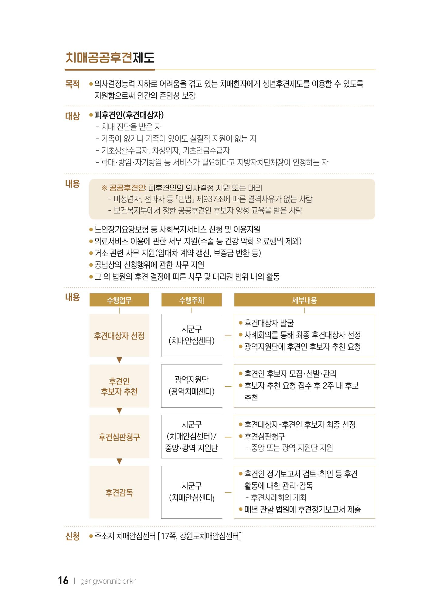2022 강원도 치매환자 및 노인을 위한 자원 현황 안내서 16페이지