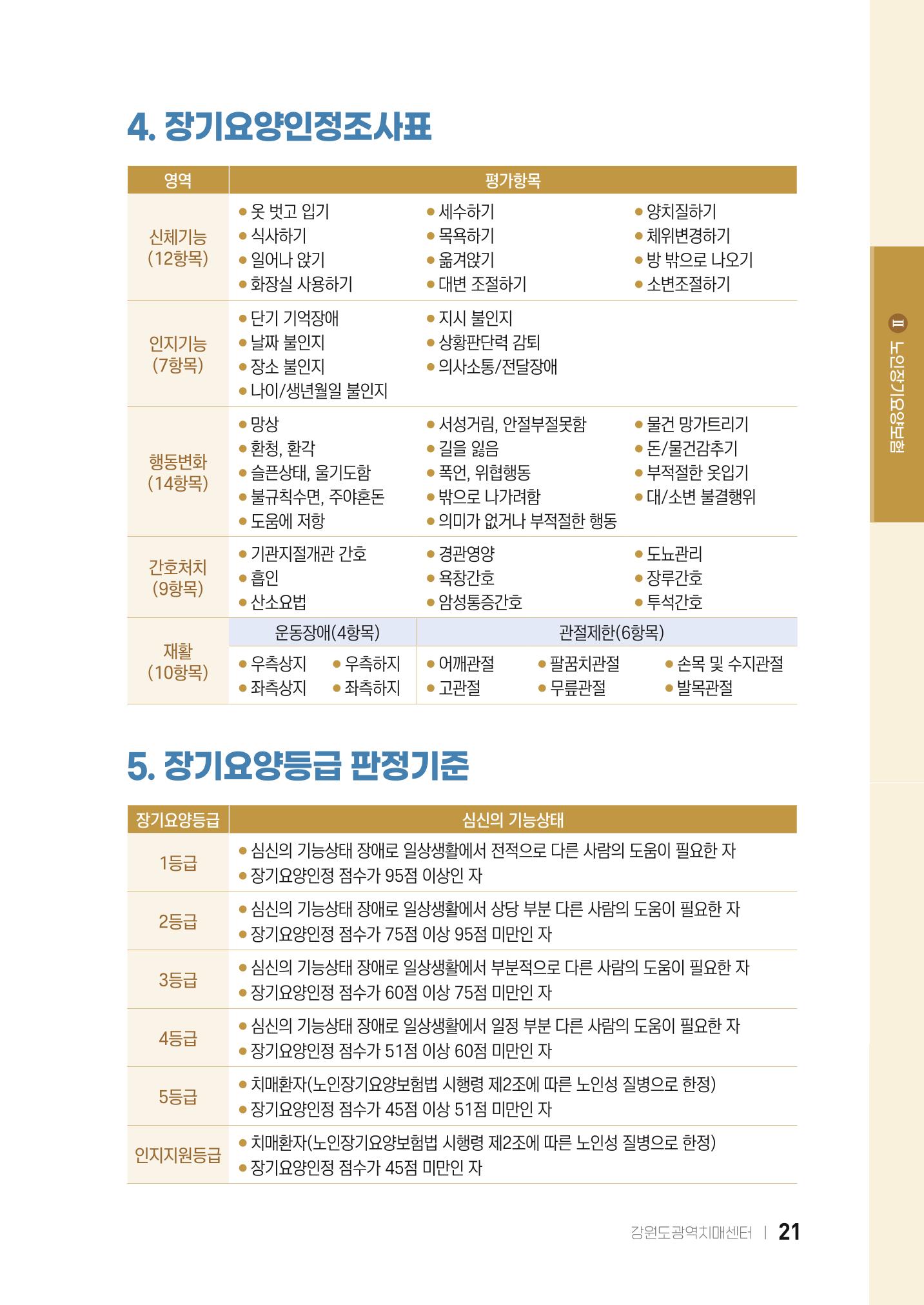 2022 강원도 치매환자 및 노인을 위한 자원 현황 안내서 21페이지