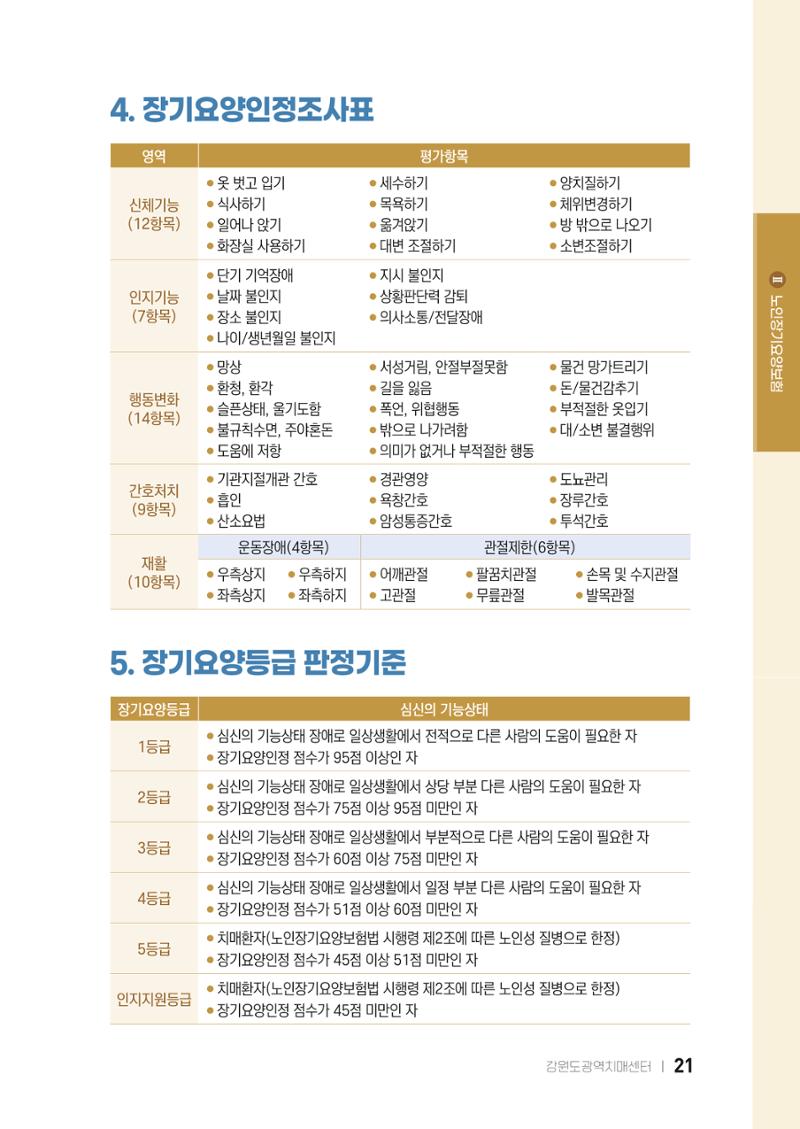 2022 강원도 치매환자 및 노인을 위한 자원 현황 안내서 21페이지