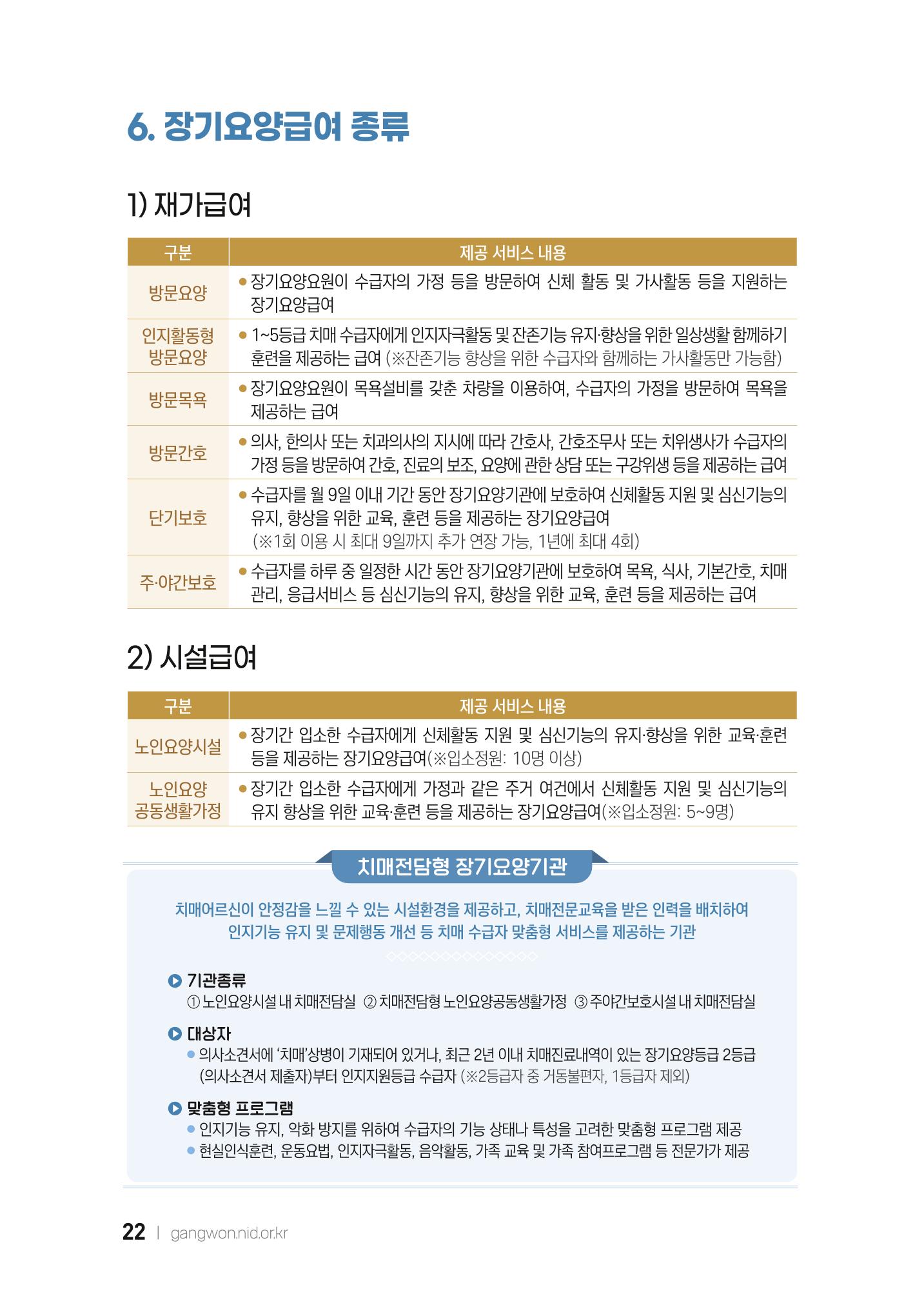 2022 강원도 치매환자 및 노인을 위한 자원 현황 안내서 22페이지