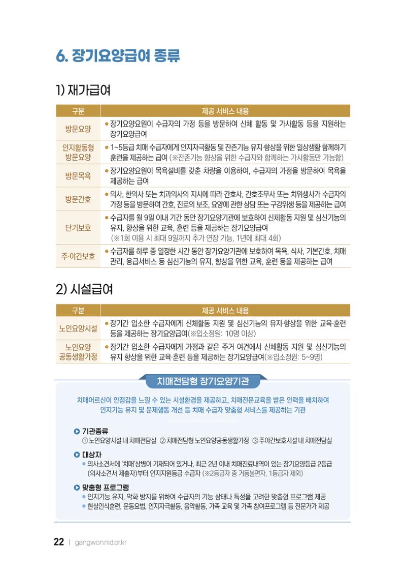 2022 강원도 치매환자 및 노인을 위한 자원 현황 안내서 22페이지