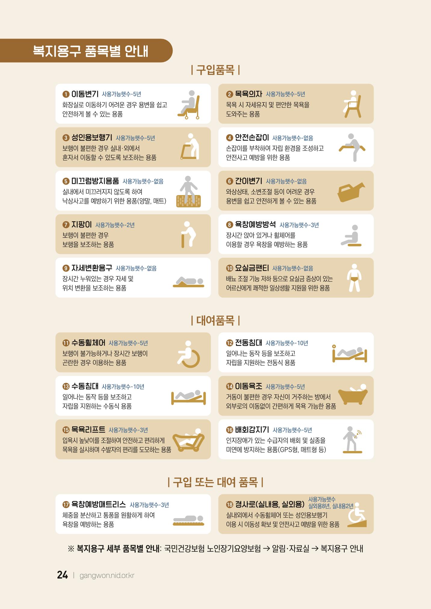 2022 강원도 치매환자 및 노인을 위한 자원 현황 안내서 24페이지