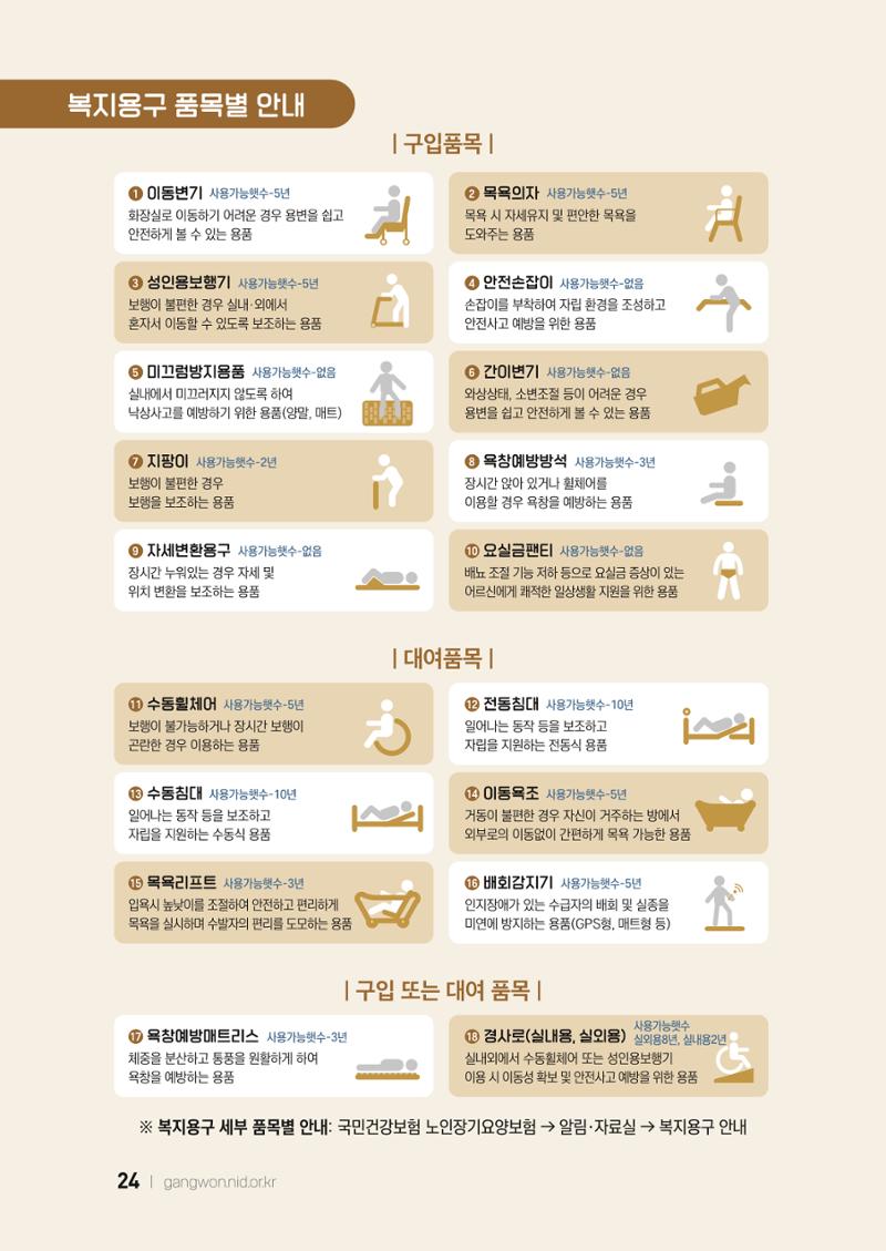 2022 강원도 치매환자 및 노인을 위한 자원 현황 안내서 24페이지