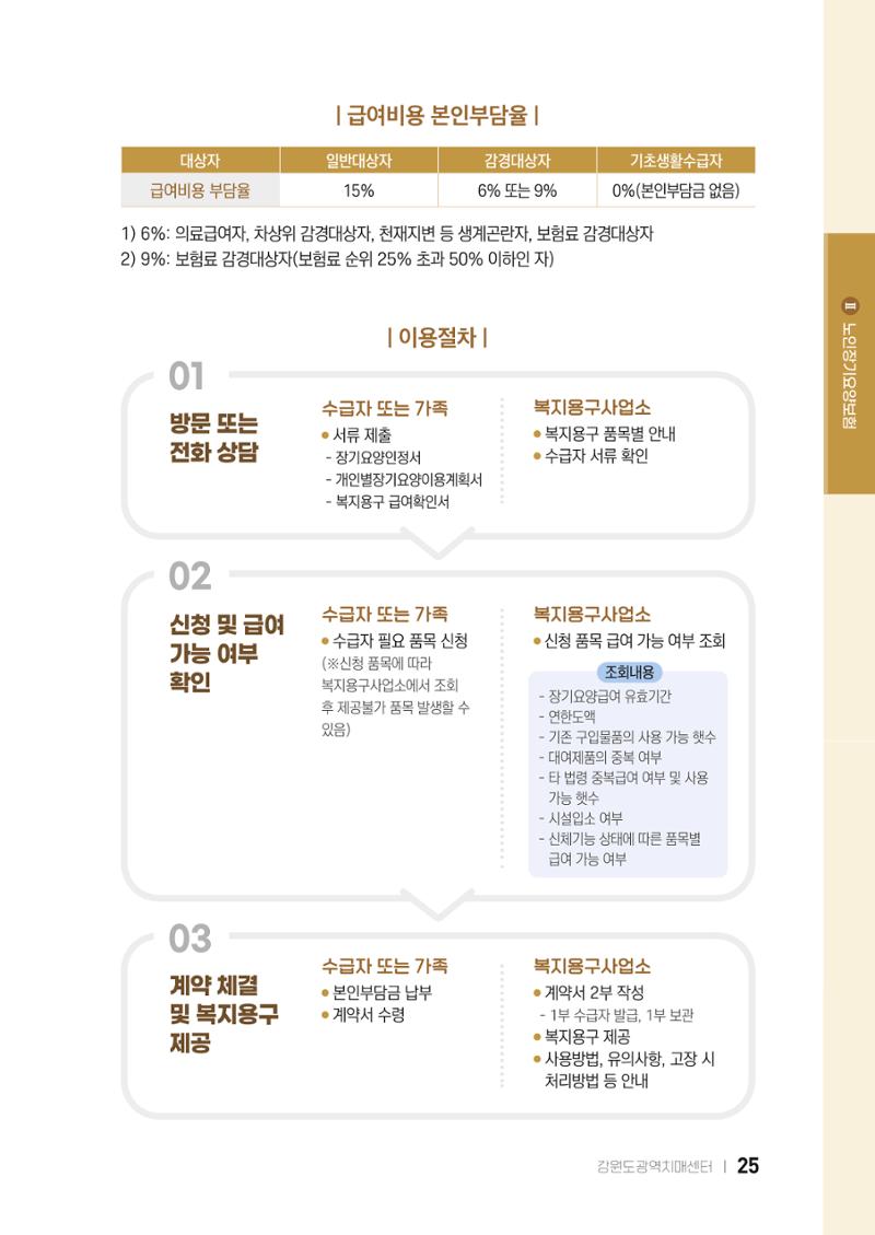 2022 강원도 치매환자 및 노인을 위한 자원 현황 안내서 25페이지