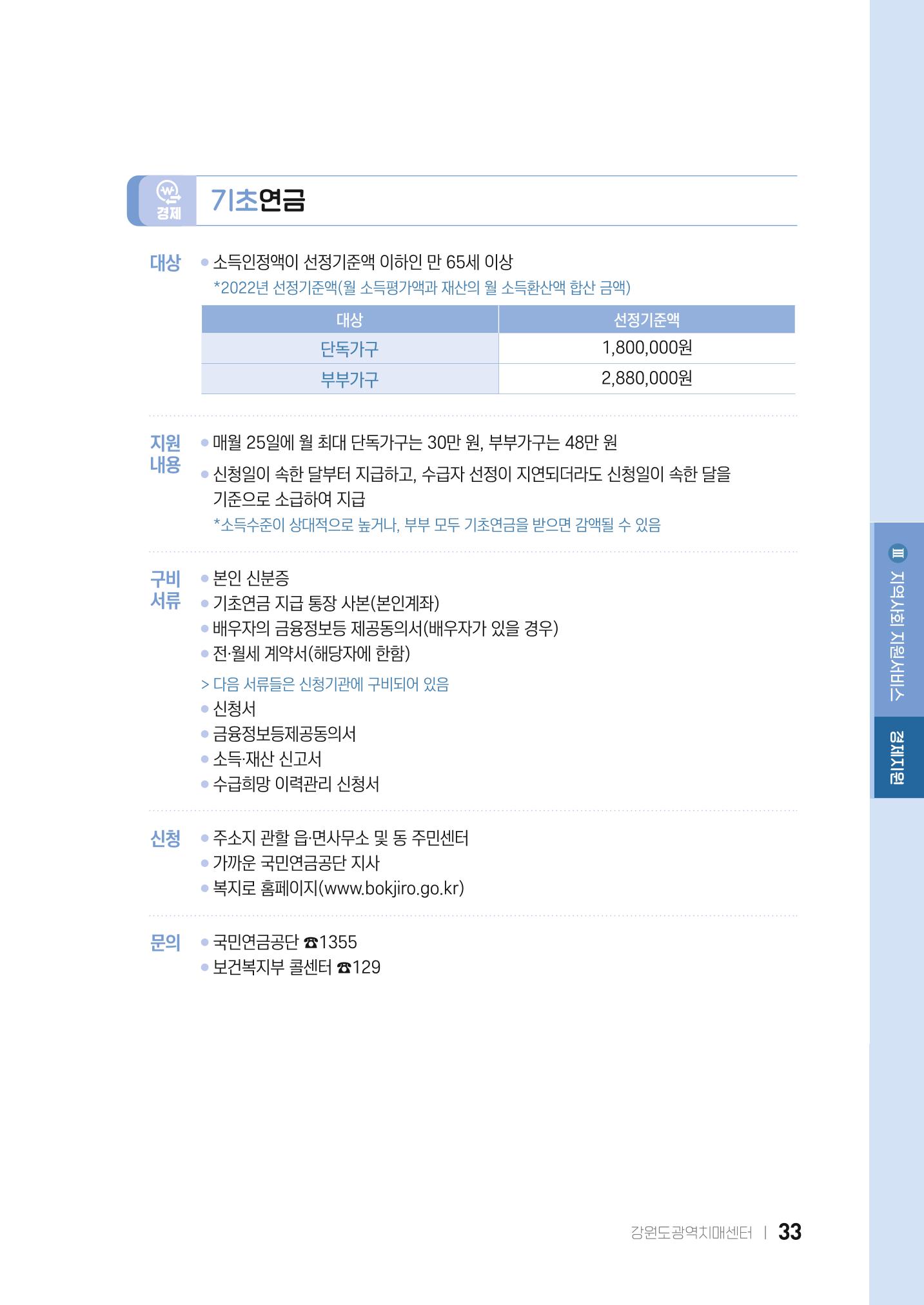 2022 강원도 치매환자 및 노인을 위한 자원 현황 안내서 33페이지