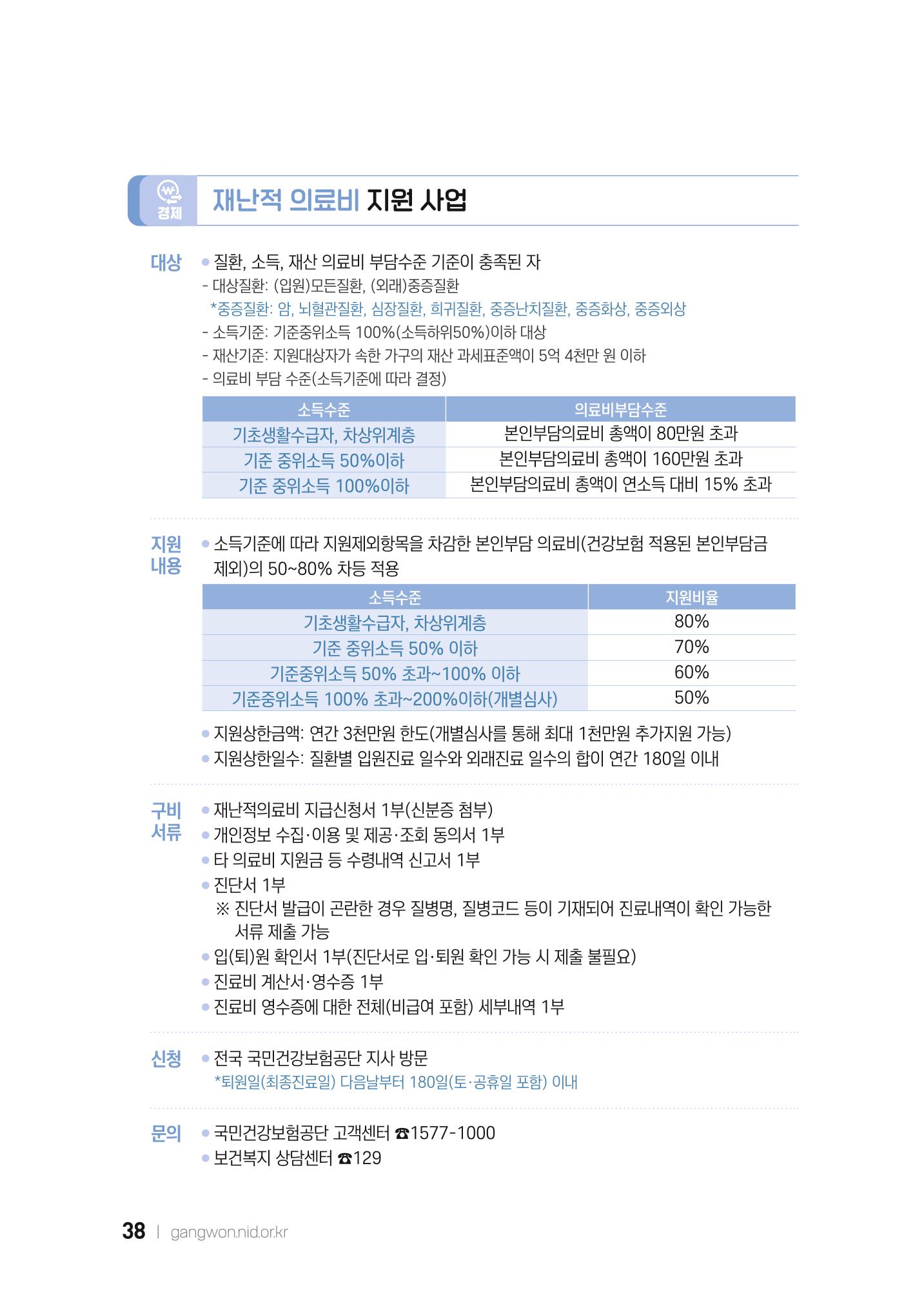 2022 강원도 치매환자 및 노인을 위한 자원 현황 안내서 38페이지