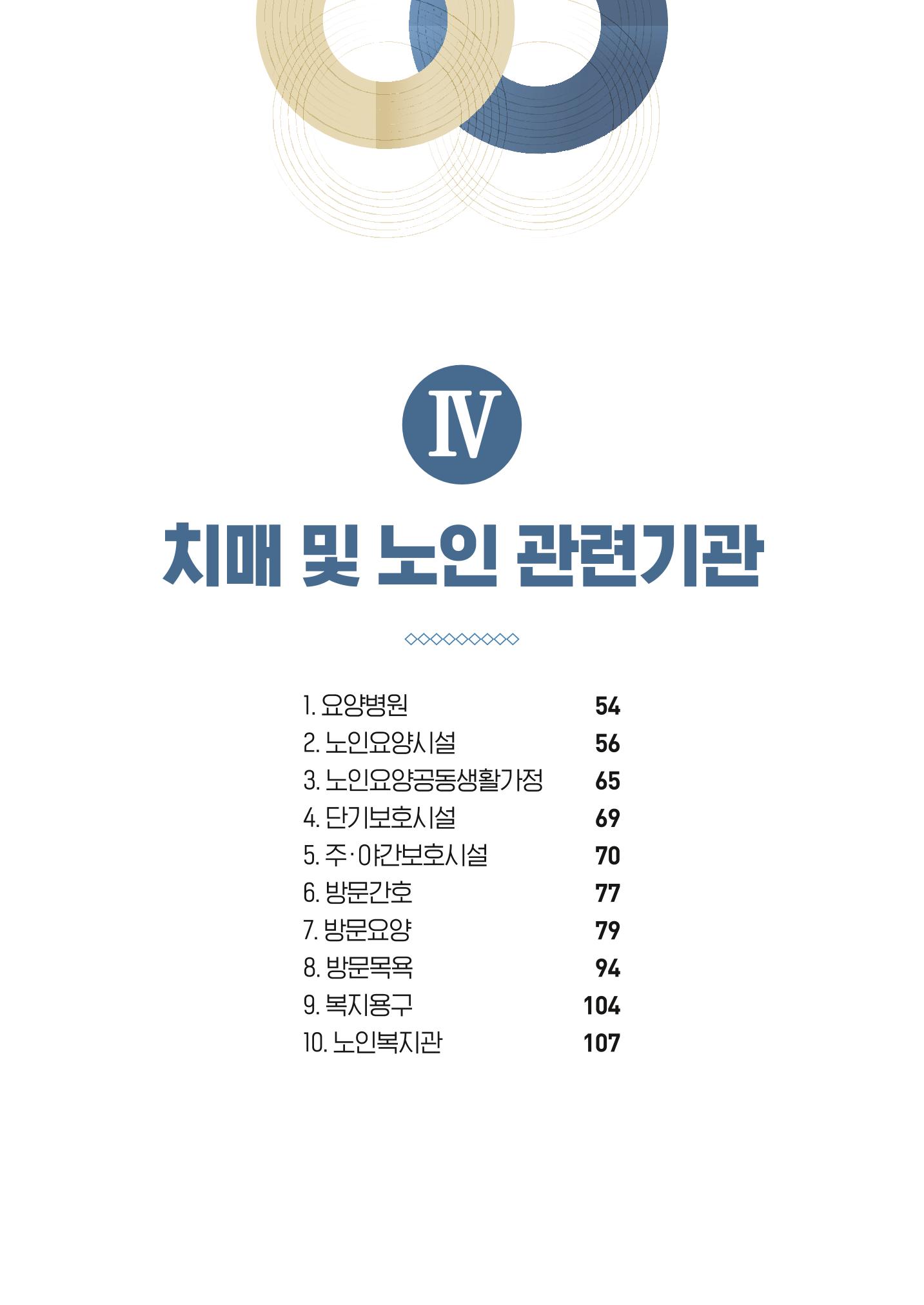 2022 강원도 치매환자 및 노인을 위한 자원 현황 안내서 53페이지