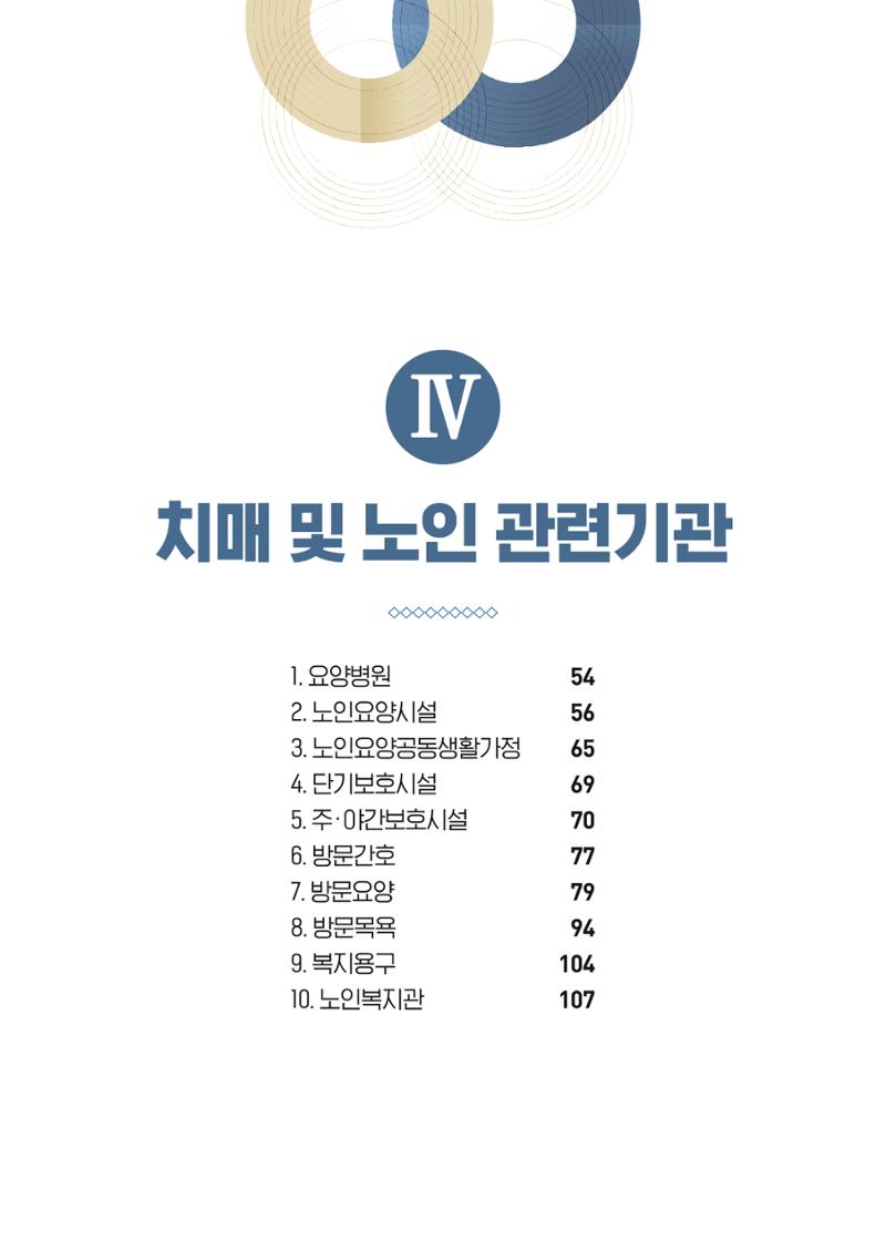 2022 강원도 치매환자 및 노인을 위한 자원 현황 안내서 53페이지