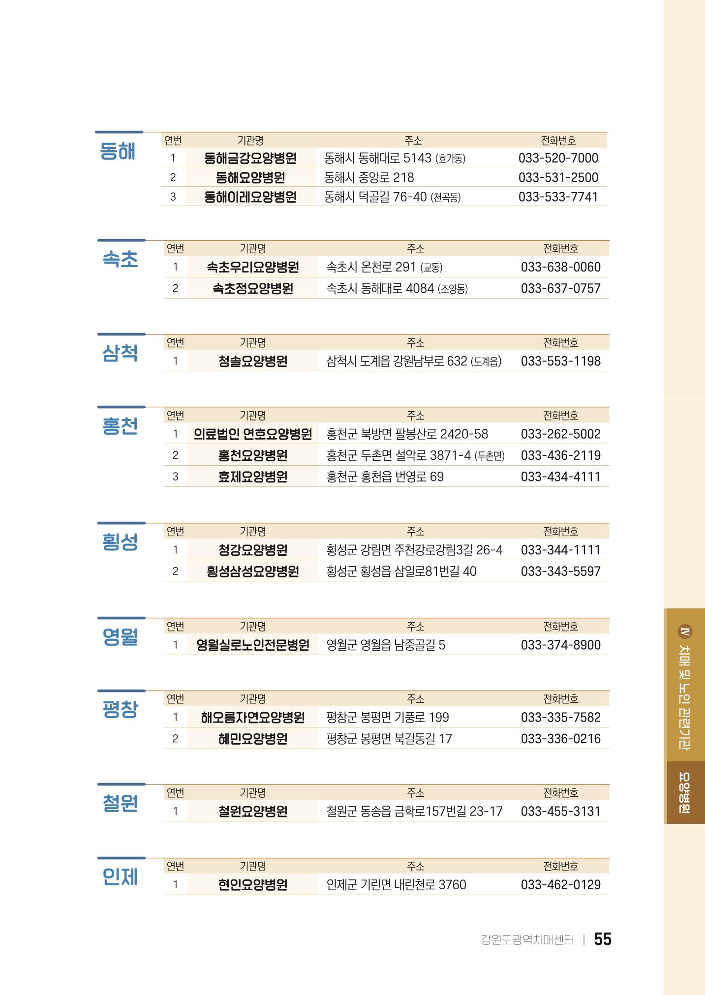 2022 강원도 치매환자 및 노인을 위한 자원 현황 안내서 55페이지