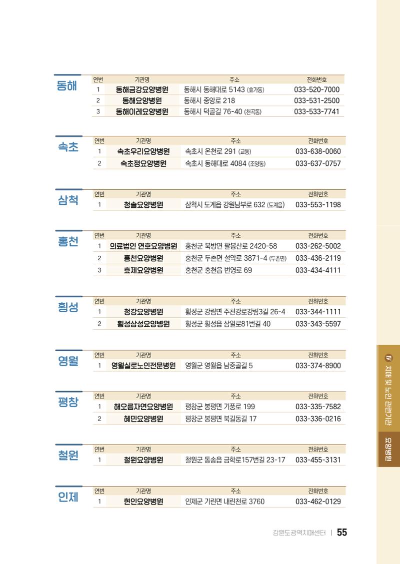 2022 강원도 치매환자 및 노인을 위한 자원 현황 안내서 55페이지