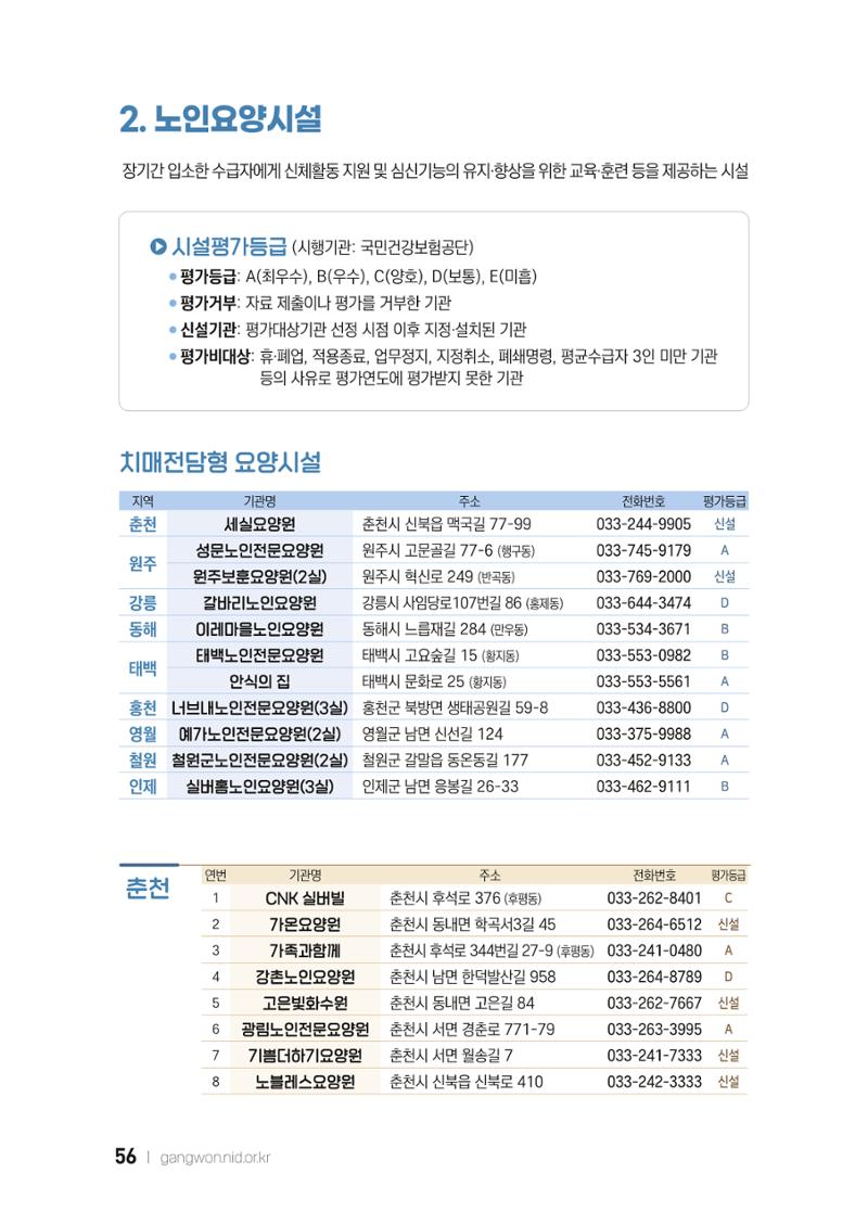 2022 강원도 치매환자 및 노인을 위한 자원 현황 안내서 56페이지