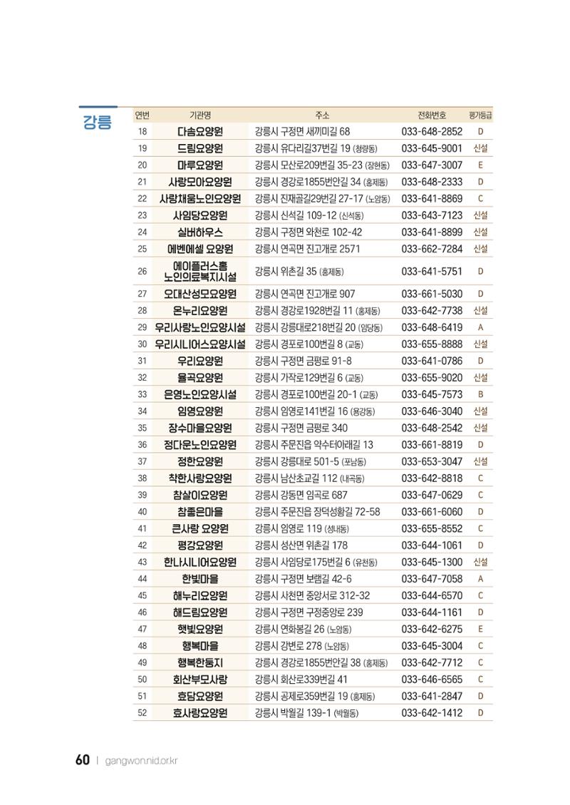 2022 강원도 치매환자 및 노인을 위한 자원 현황 안내서 60페이지