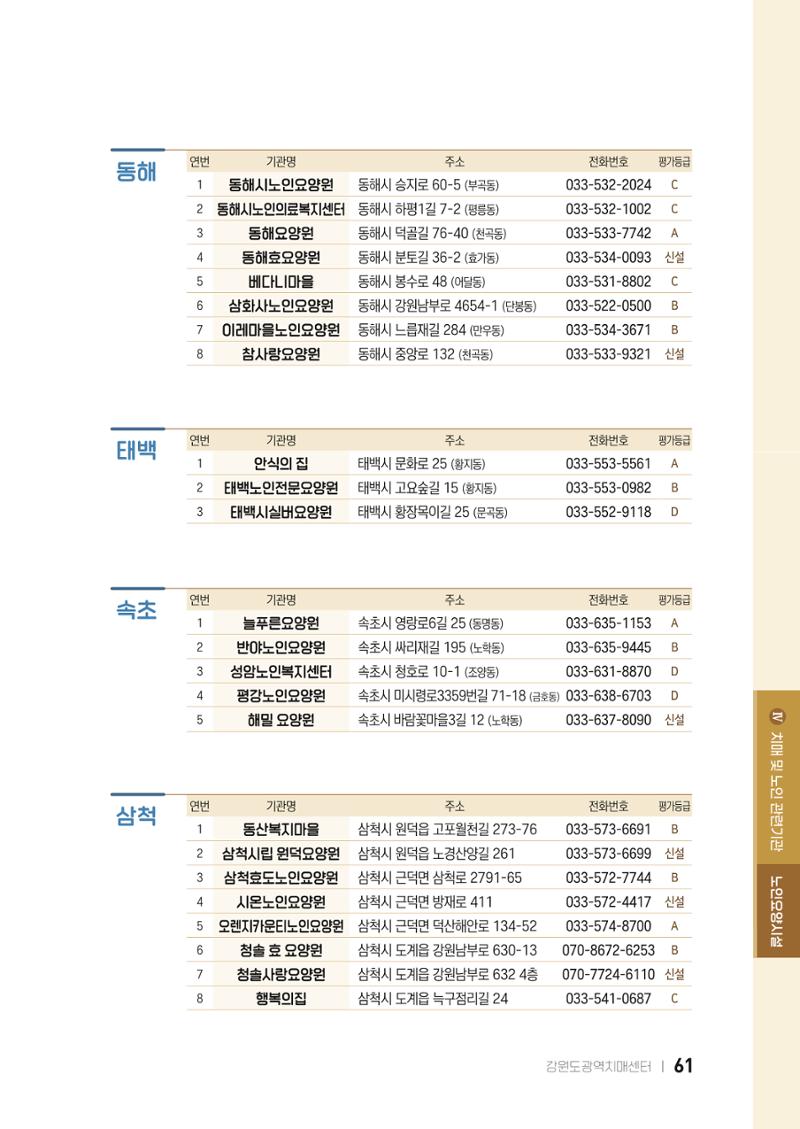 2022 강원도 치매환자 및 노인을 위한 자원 현황 안내서 61페이지