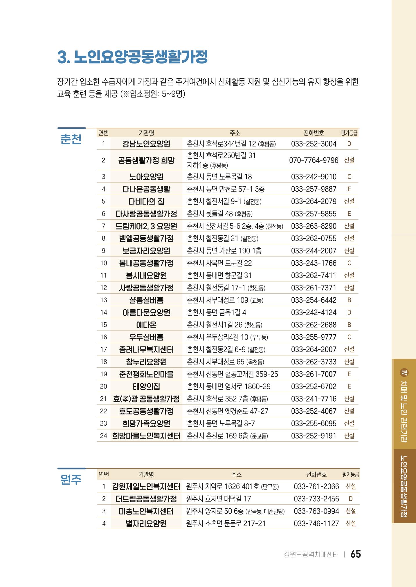 2022 강원도 치매환자 및 노인을 위한 자원 현황 안내서 65페이지