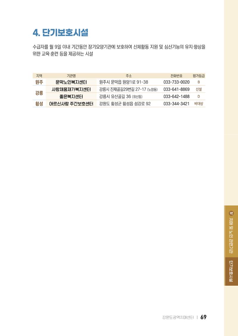 2022 강원도 치매환자 및 노인을 위한 자원 현황 안내서 69페이지