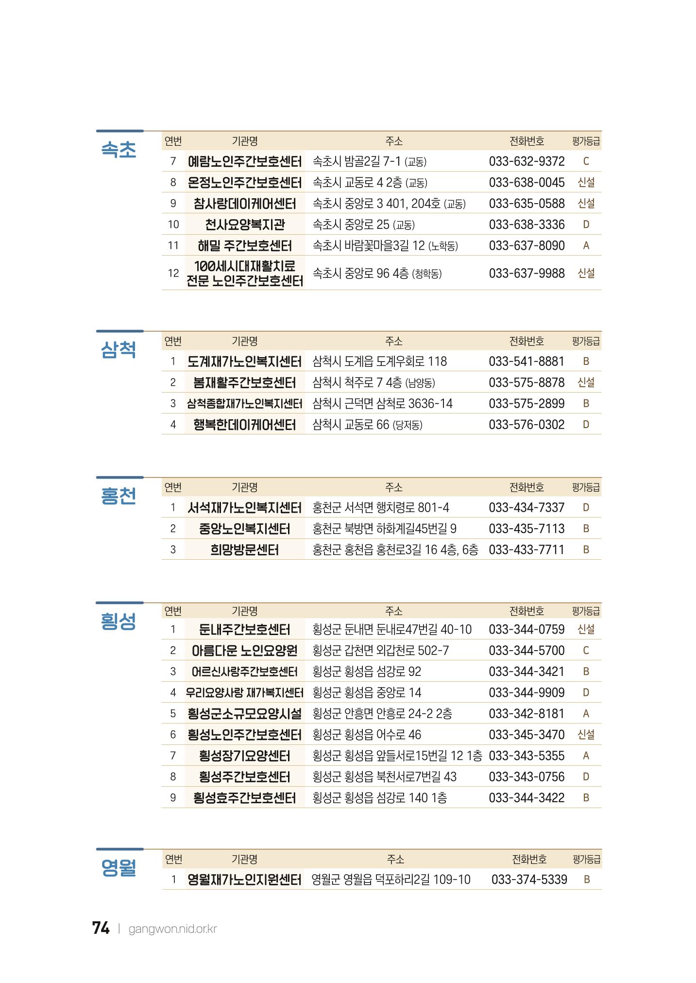 2022 강원도 치매환자 및 노인을 위한 자원 현황 안내서 74페이지