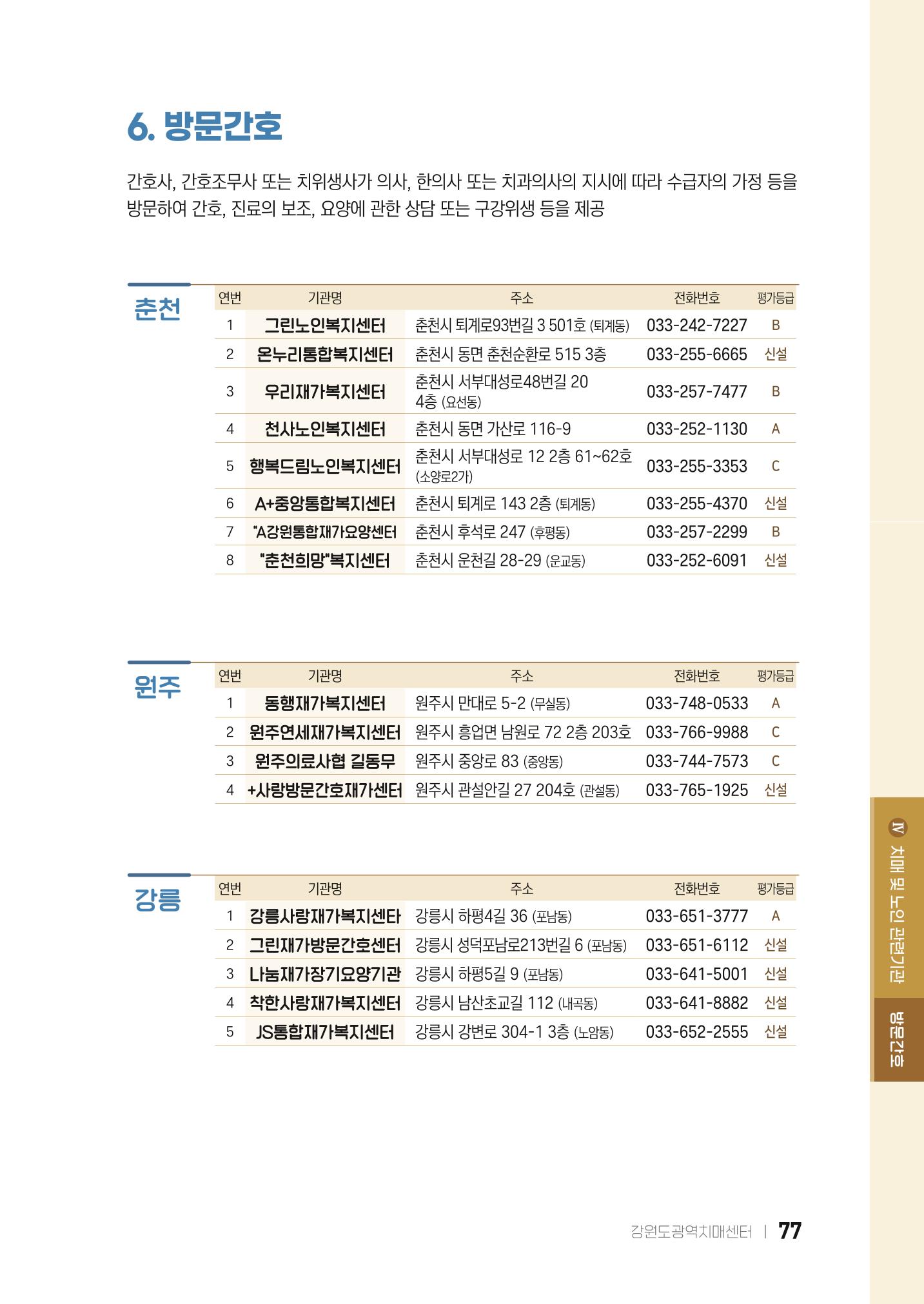 2022 강원도 치매환자 및 노인을 위한 자원 현황 안내서 77페이지