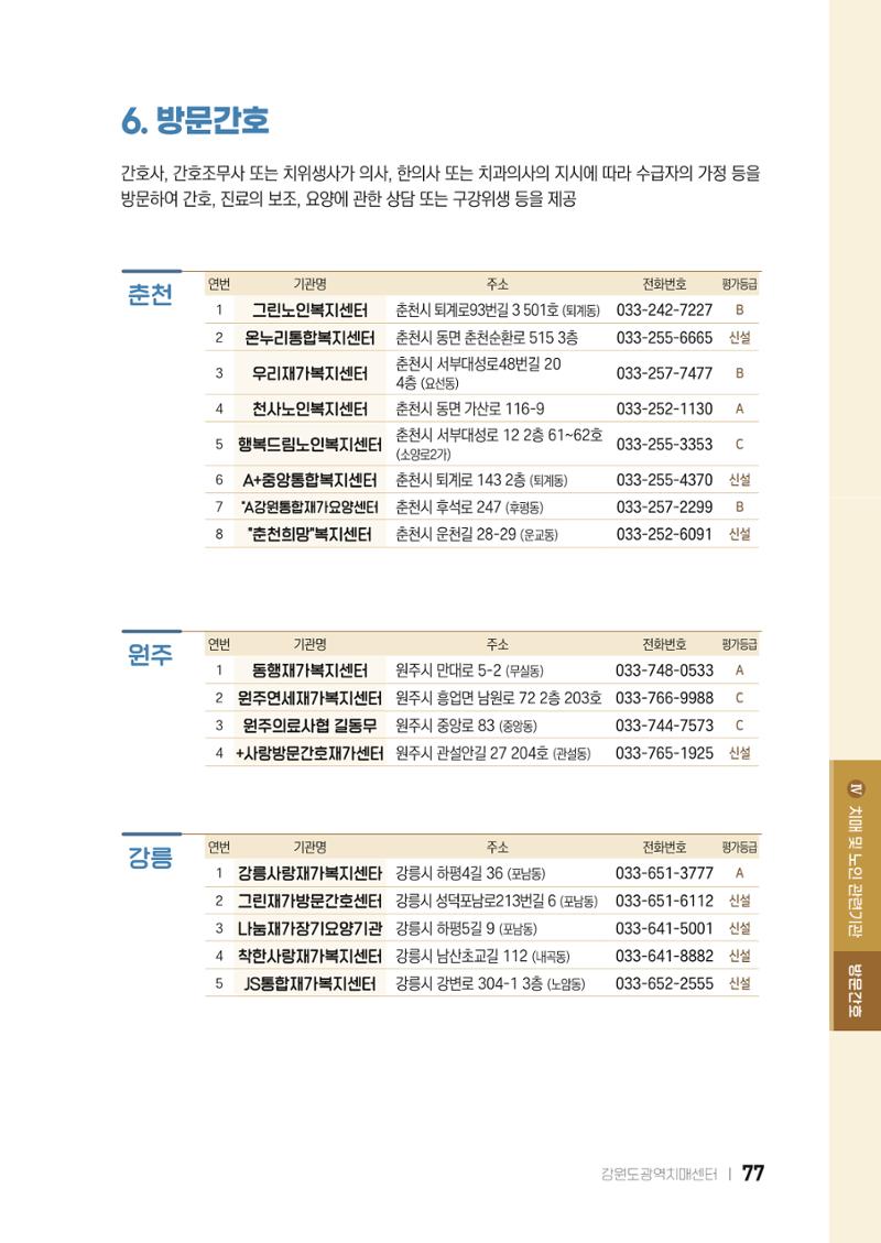 2022 강원도 치매환자 및 노인을 위한 자원 현황 안내서 77페이지
