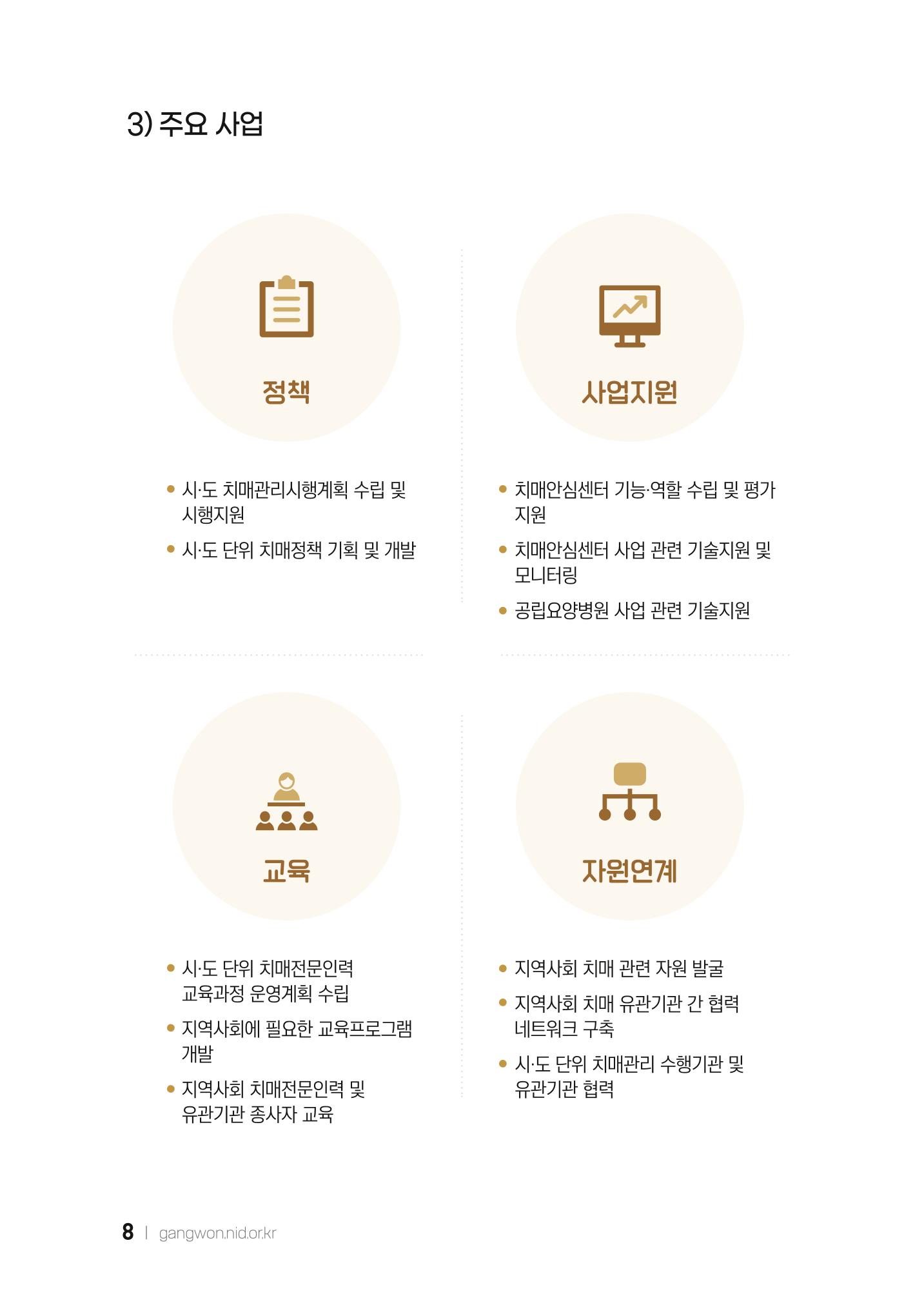 2022 강원도 치매환자 및 노인을 위한 자원 현황 안내서 8페이지