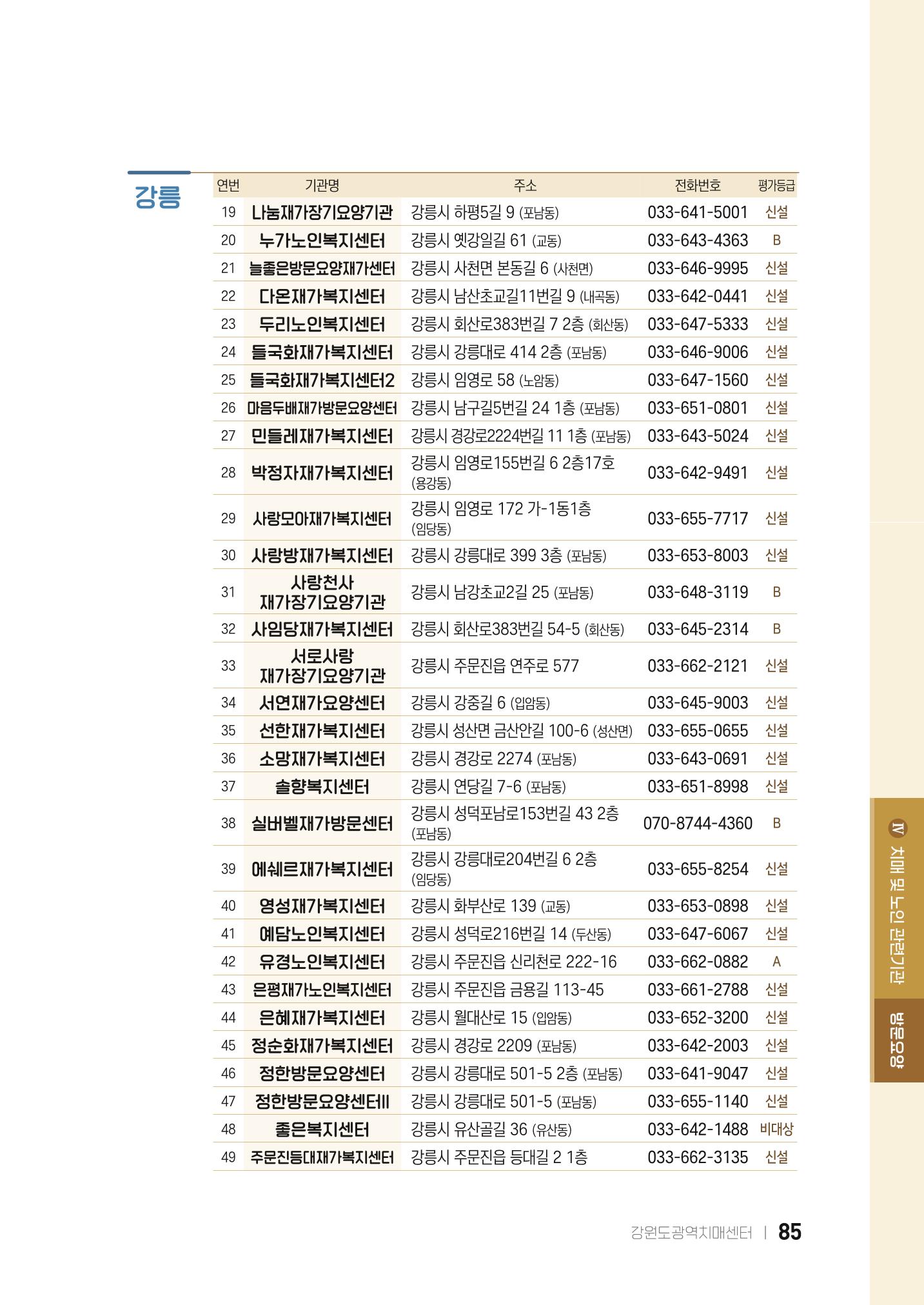 2022 강원도 치매환자 및 노인을 위한 자원 현황 안내서 85페이지