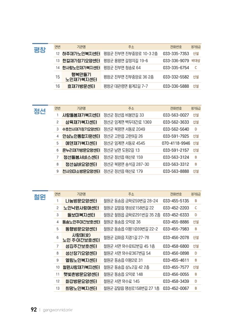2022 강원도 치매환자 및 노인을 위한 자원 현황 안내서 92페이지
