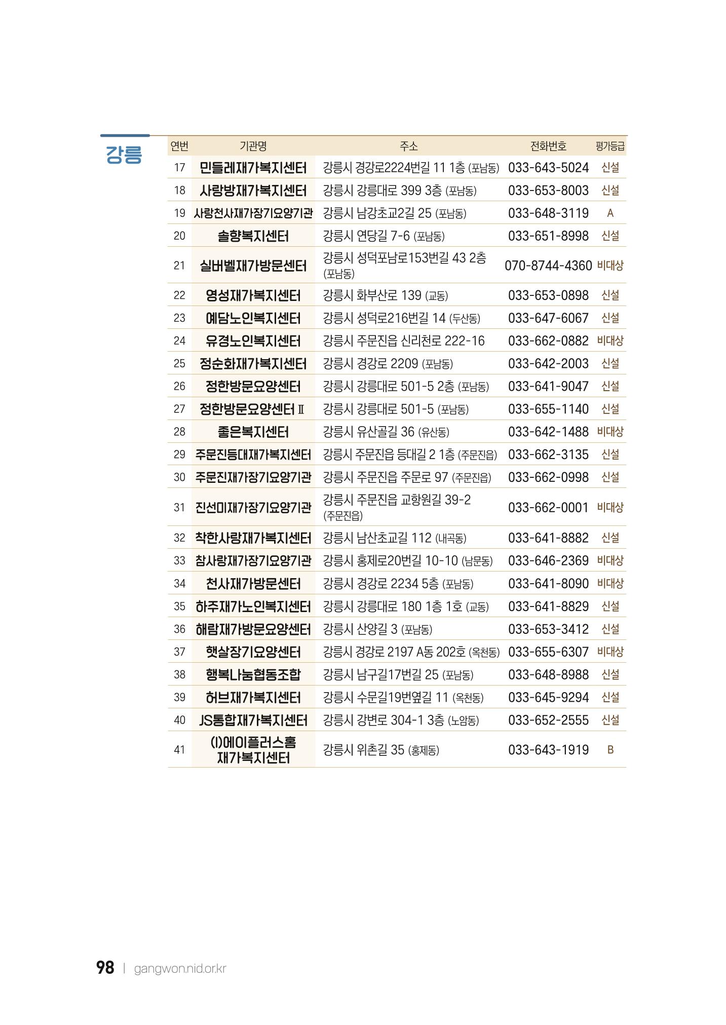 2022 강원도 치매환자 및 노인을 위한 자원 현황 안내서 98페이지