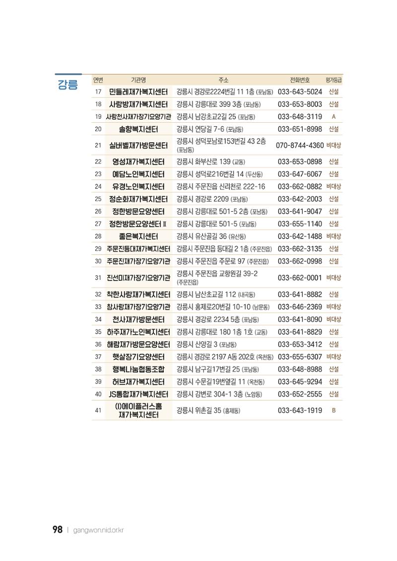 2022 강원도 치매환자 및 노인을 위한 자원 현황 안내서 98페이지
