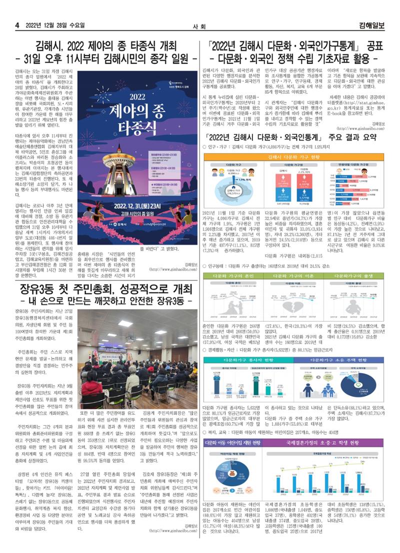 김해일보229호[2022-12-28] 4페이지