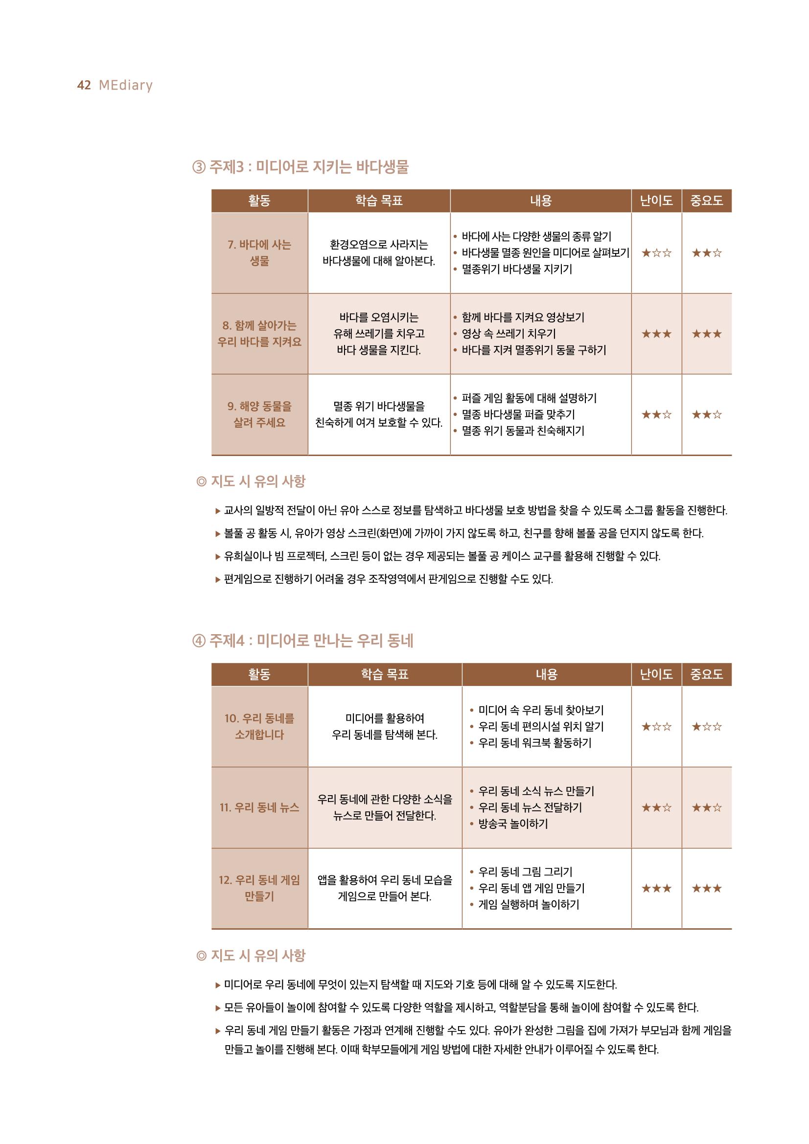 시청자미디어재단 미디어리 19호(MEdiary No.19) 42페이지