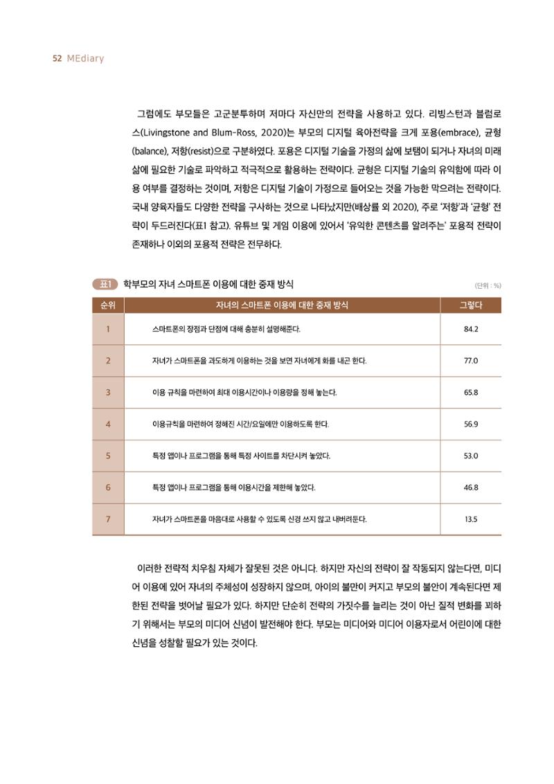 시청자미디어재단 미디어리 19호(MEdiary No.19) 52페이지