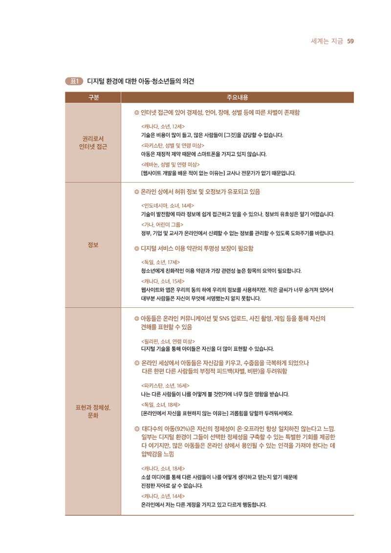 시청자미디어재단 미디어리 19호(MEdiary No.19) 59페이지