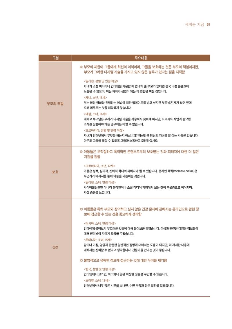 시청자미디어재단 미디어리 19호(MEdiary No.19) 61페이지