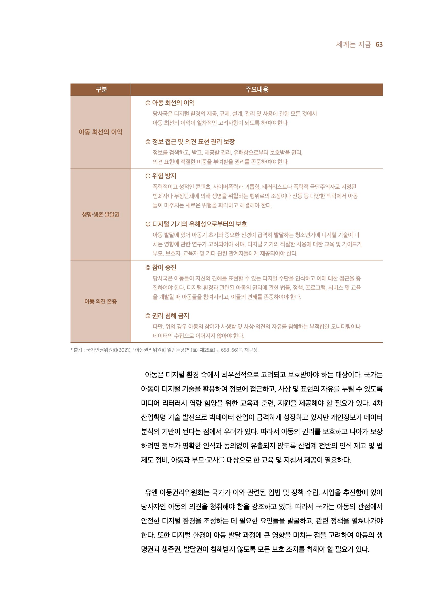 시청자미디어재단 미디어리 19호(MEdiary No.19) 63페이지