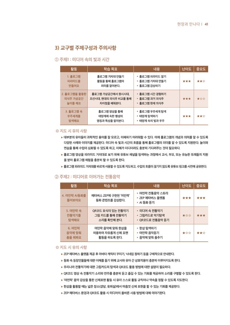 19호-4-1. 미디어 교구를 활용한 유아 미디어교육 프로그램 개발과 활용 7페이지