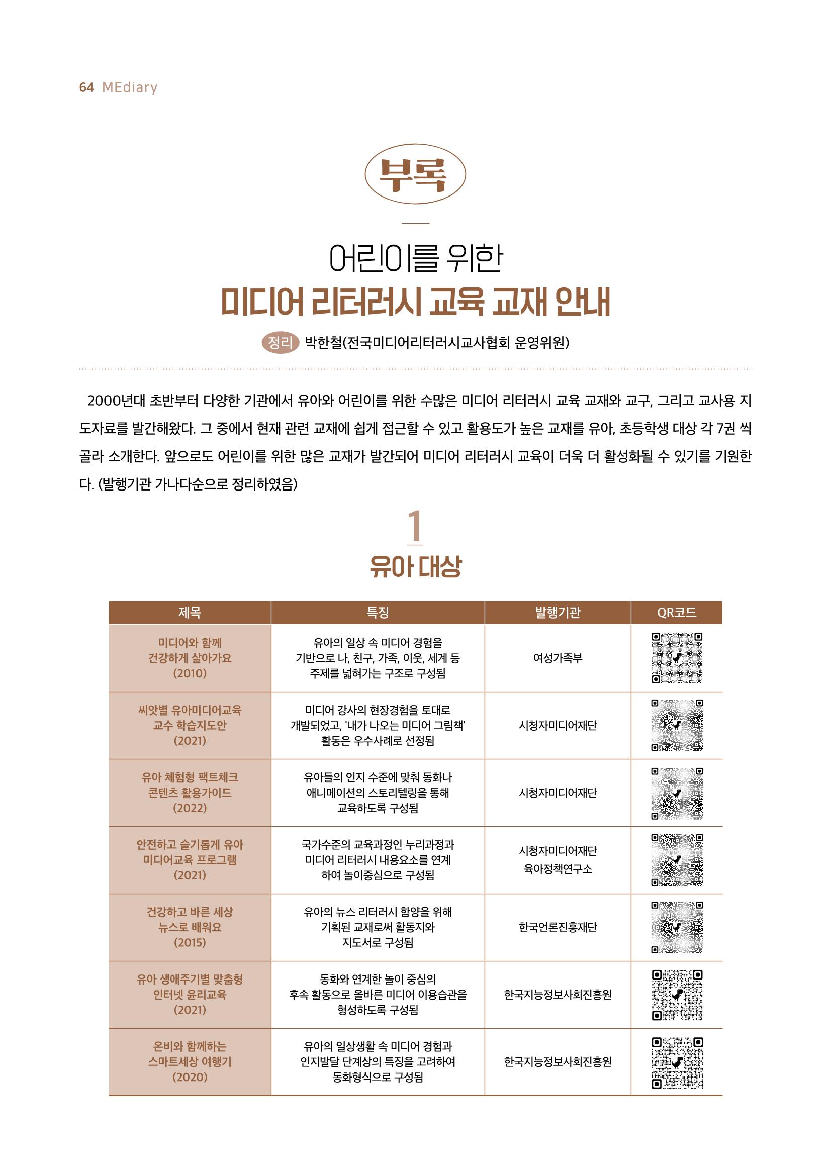 19호-부록. 어린이를 위한 미디어 리터러시 교육 교재 안내 1페이지