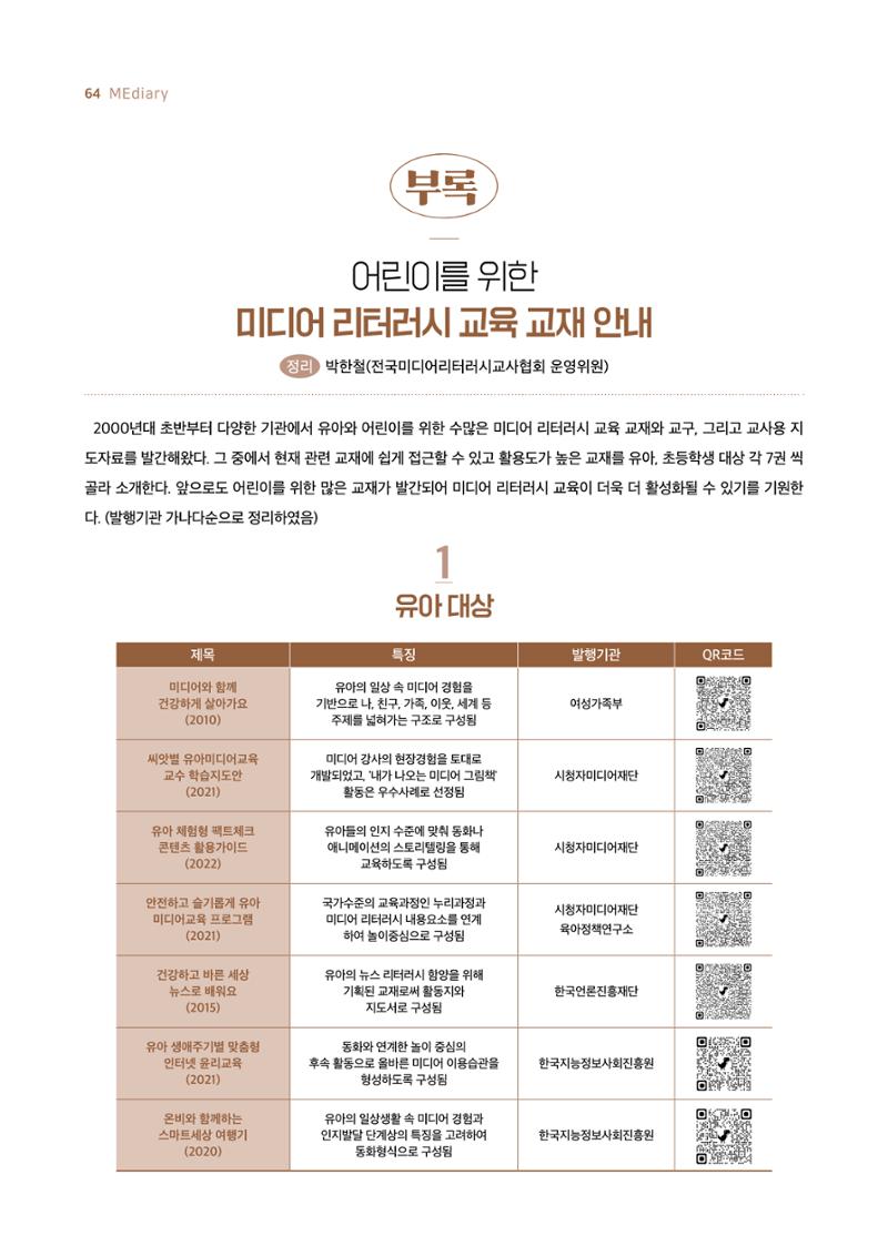 19호-부록. 어린이를 위한 미디어 리터러시 교육 교재 안내 1페이지