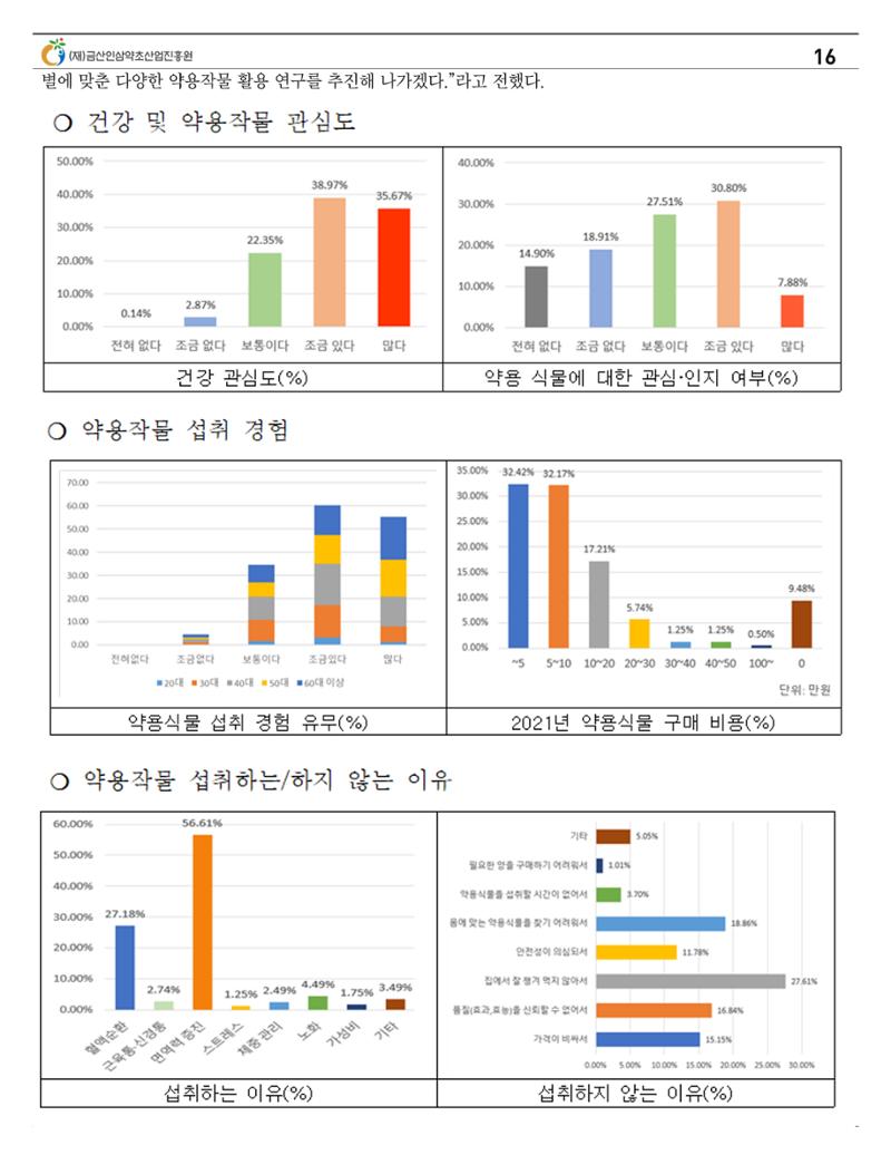 “금산이 뿌리입니다" 12월호 16페이지