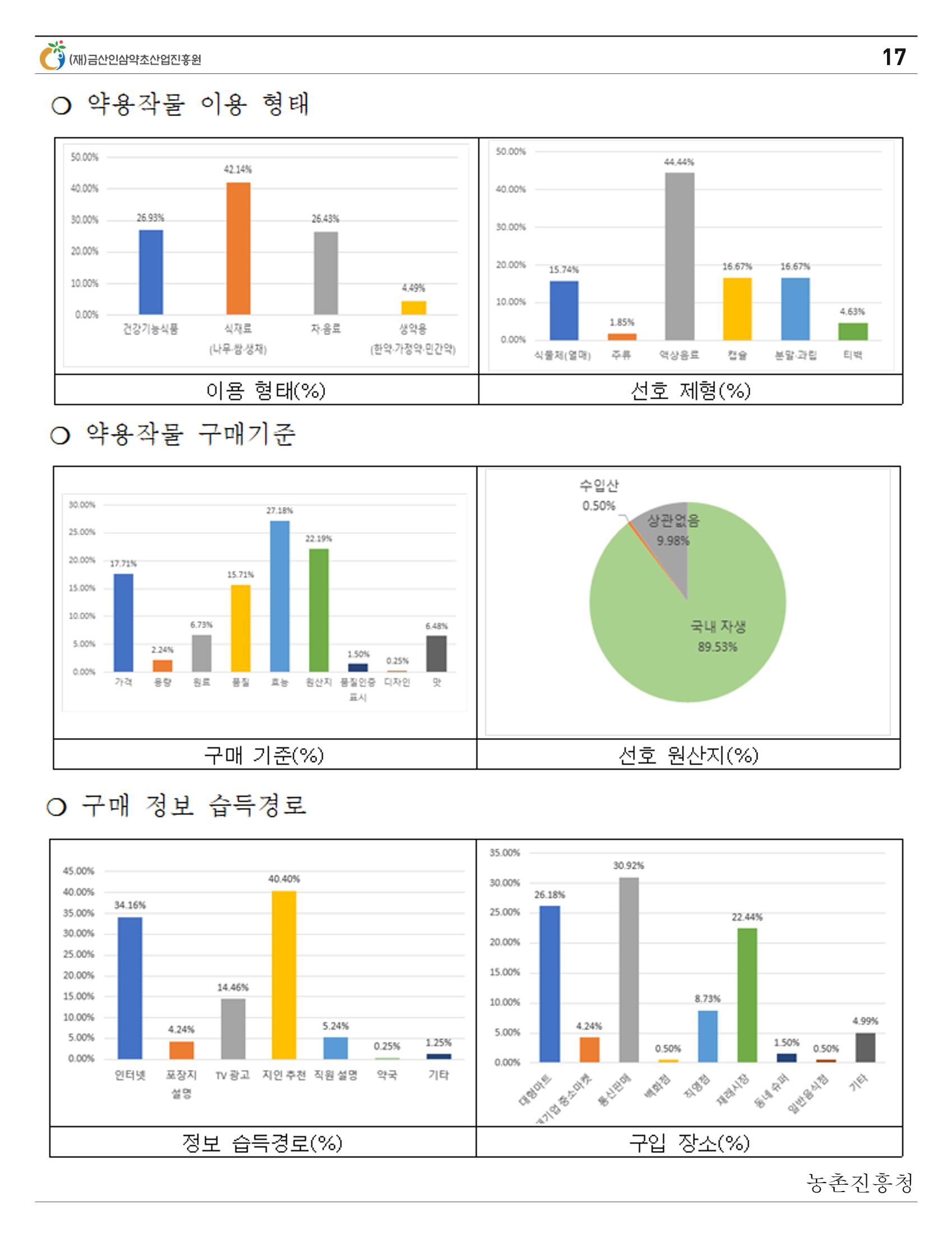 “금산이 뿌리입니다" 12월호 17페이지