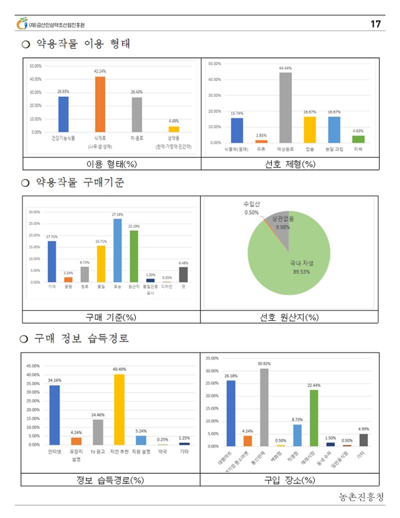 “금산이 뿌리입니다" 12월호 17페이지