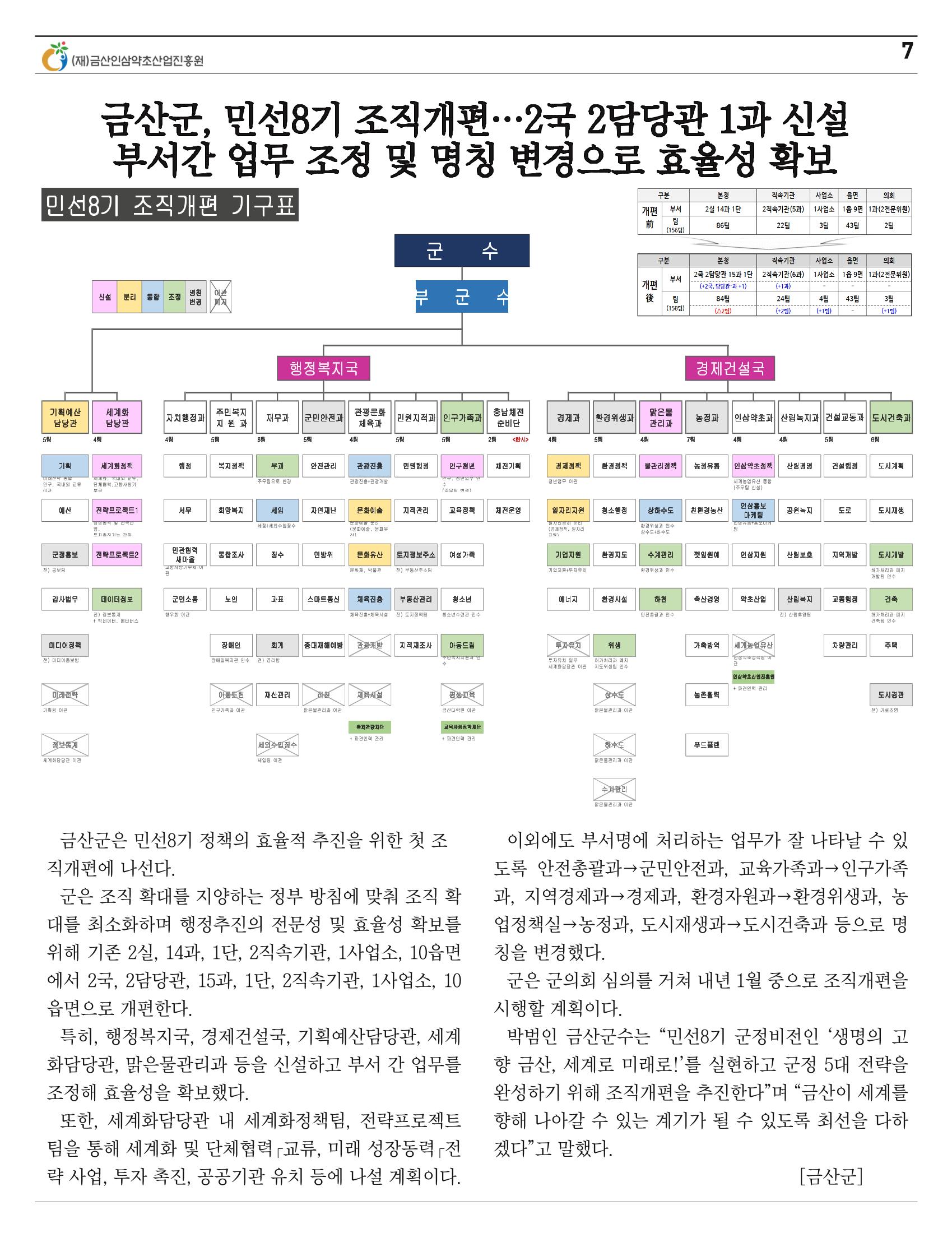 “금산이 뿌리입니다" 12월호 7페이지