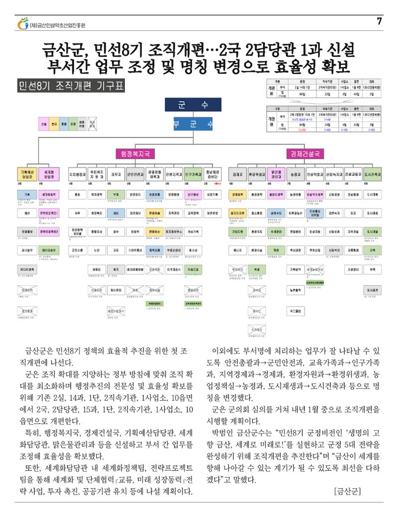 “금산이 뿌리입니다" 12월호 7페이지