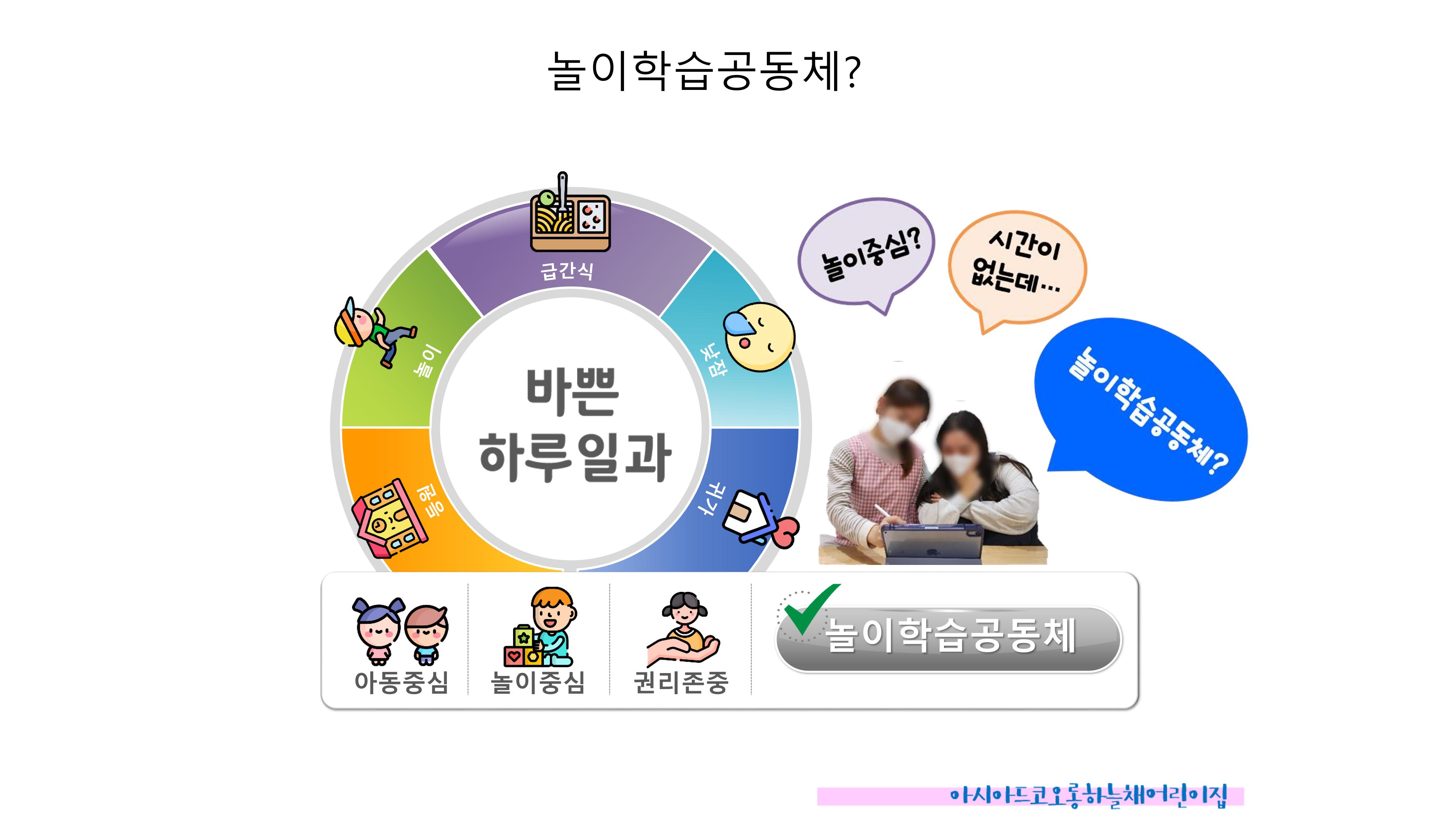 2022년 맞춤형 보육장학제  성과보고회 컨설팅 사례발표 10페이지