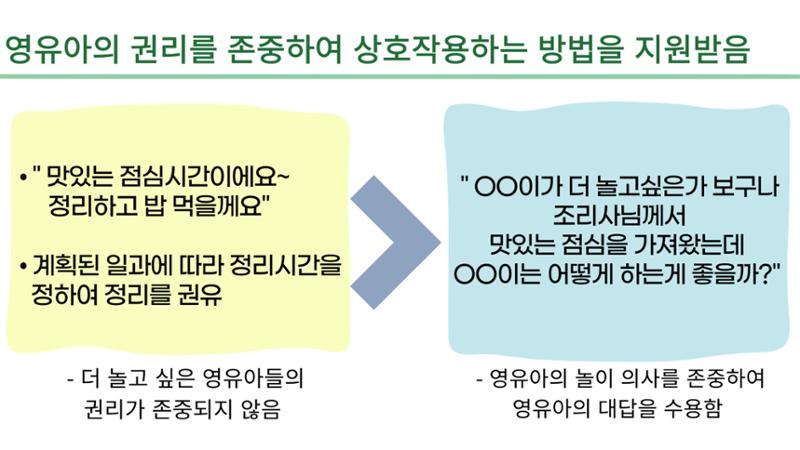 2022년 맞춤형 보육장학제  성과보고회 컨설팅 사례발표 26페이지