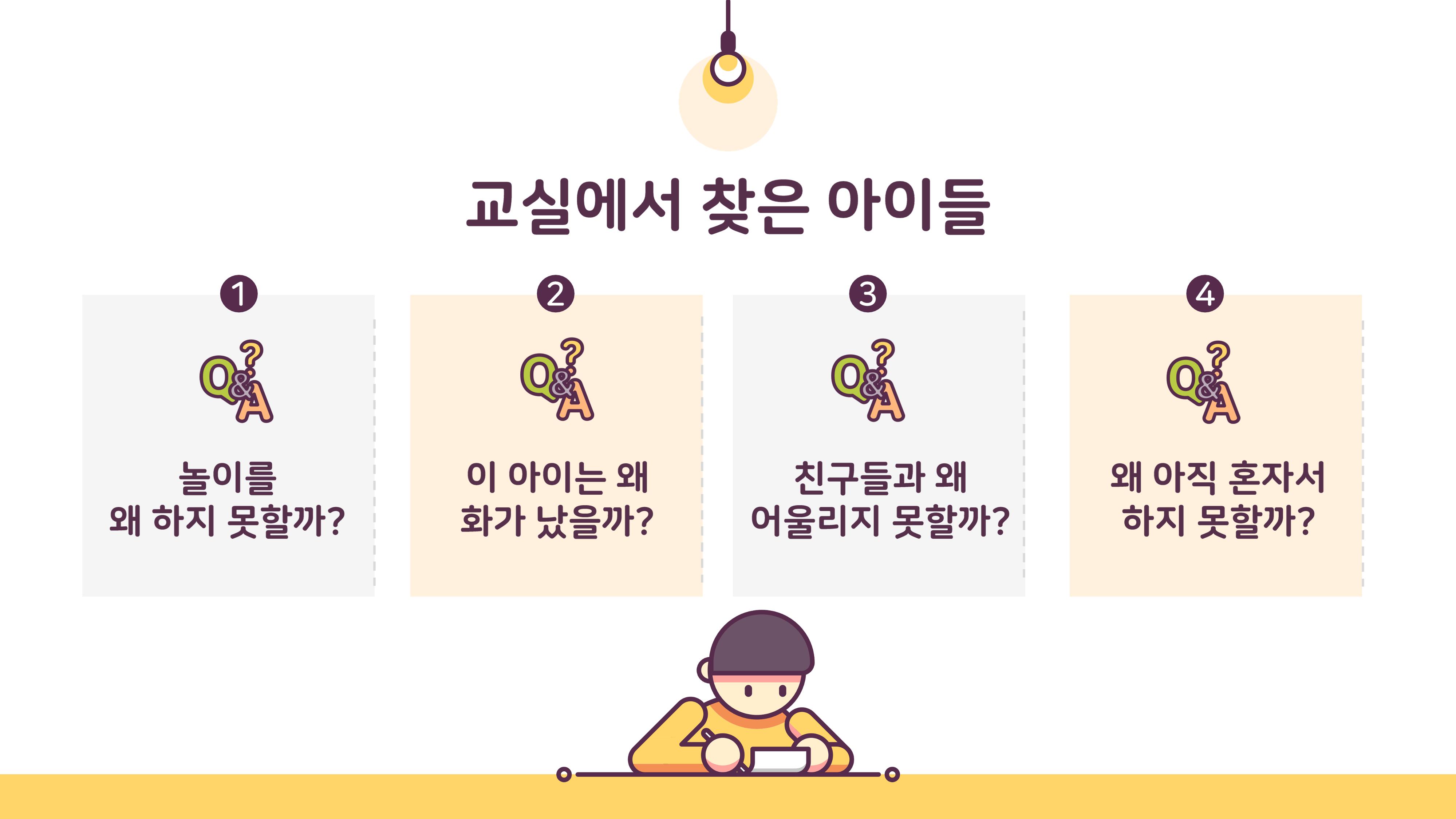 2022년 맞춤형 보육장학제  성과보고회 컨설팅 사례발표 34페이지